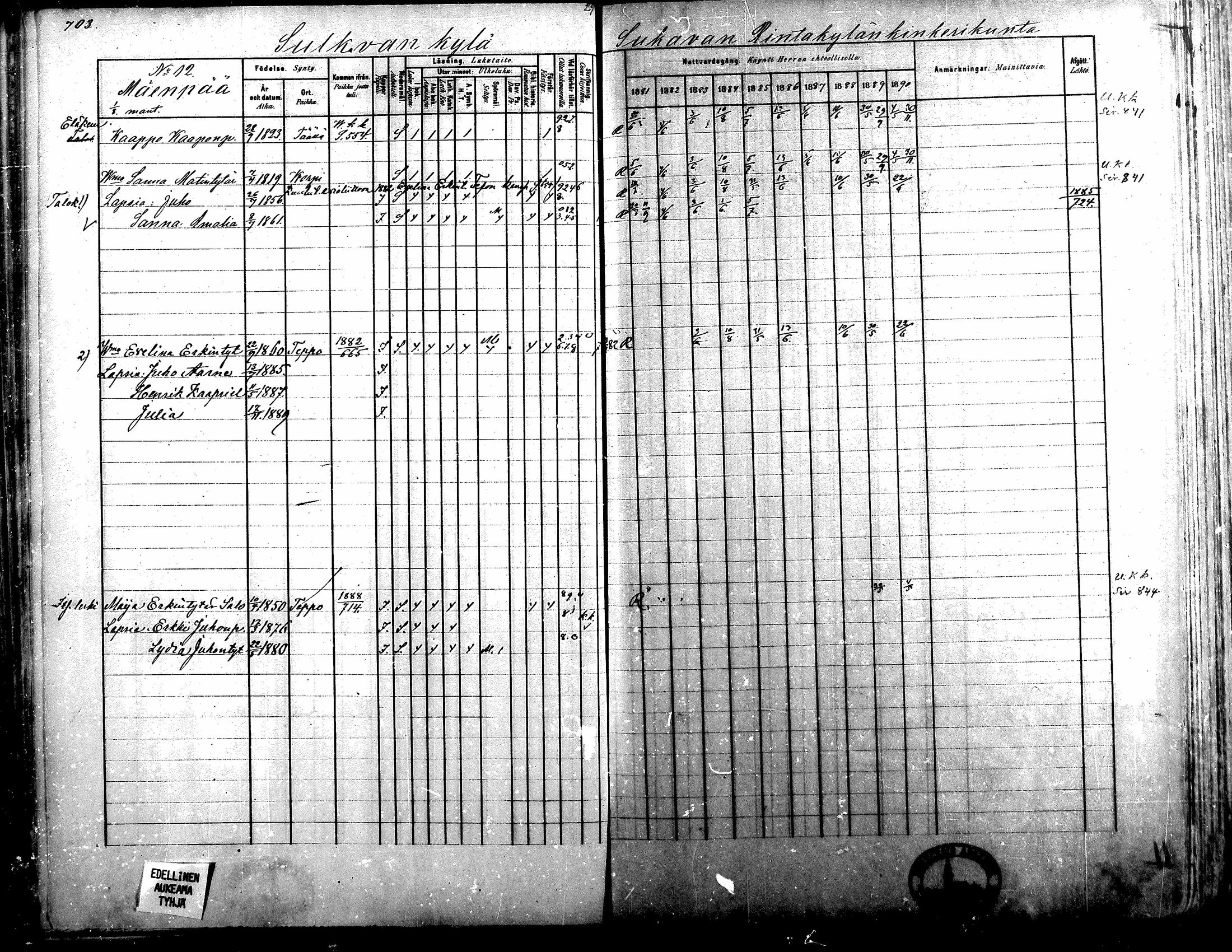 [ ../kirjat/Kirkonkirjat/alavus/rippikirja_1881-1890_mko127-160/kuvat/692.jpg ]