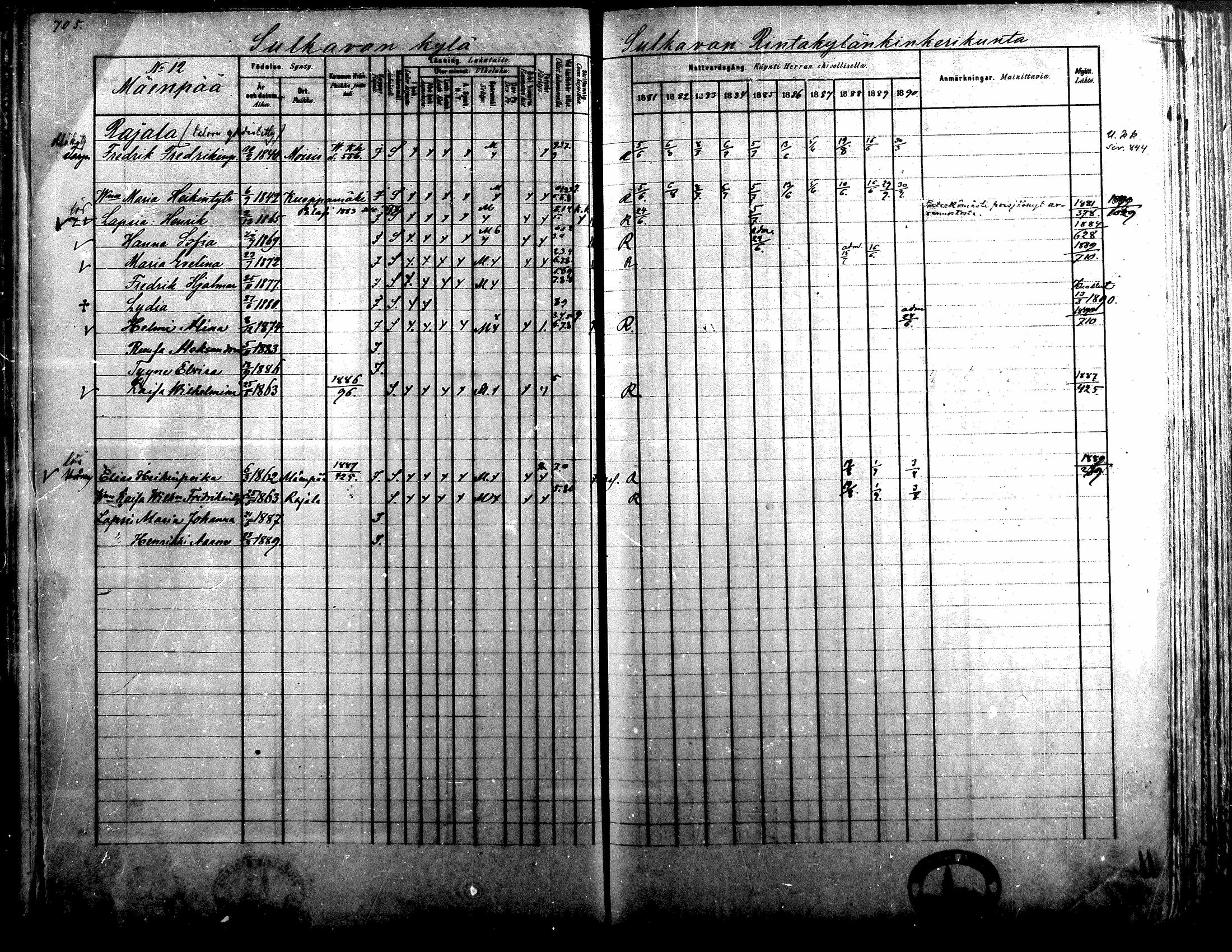[ ../kirjat/Kirkonkirjat/alavus/rippikirja_1881-1890_mko127-160/kuvat/694.jpg ]