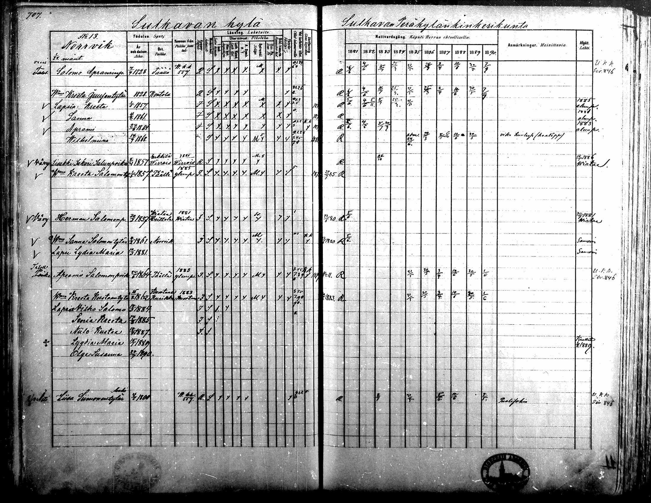 [ ../kirjat/Kirkonkirjat/alavus/rippikirja_1881-1890_mko127-160/kuvat/696.jpg ]