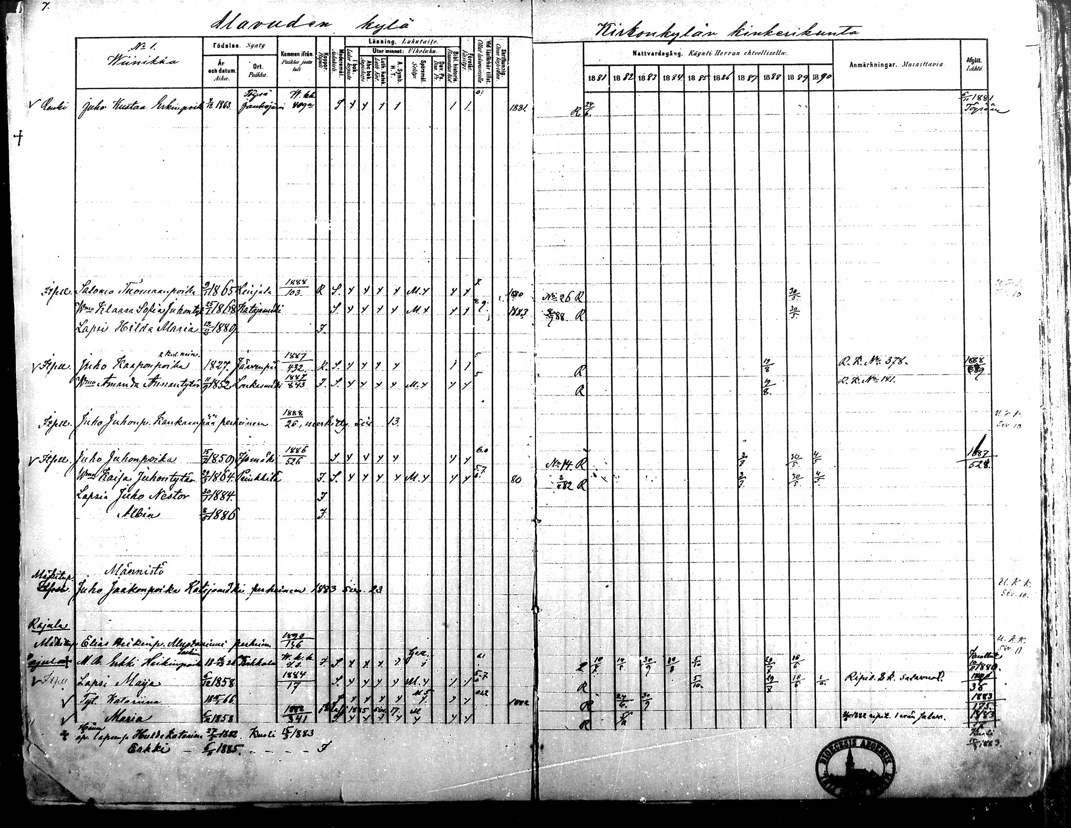[ ../kirjat/Kirkonkirjat/alavus/rippikirja_1881-1890_mko127-160/kuvat/7.jpg ]