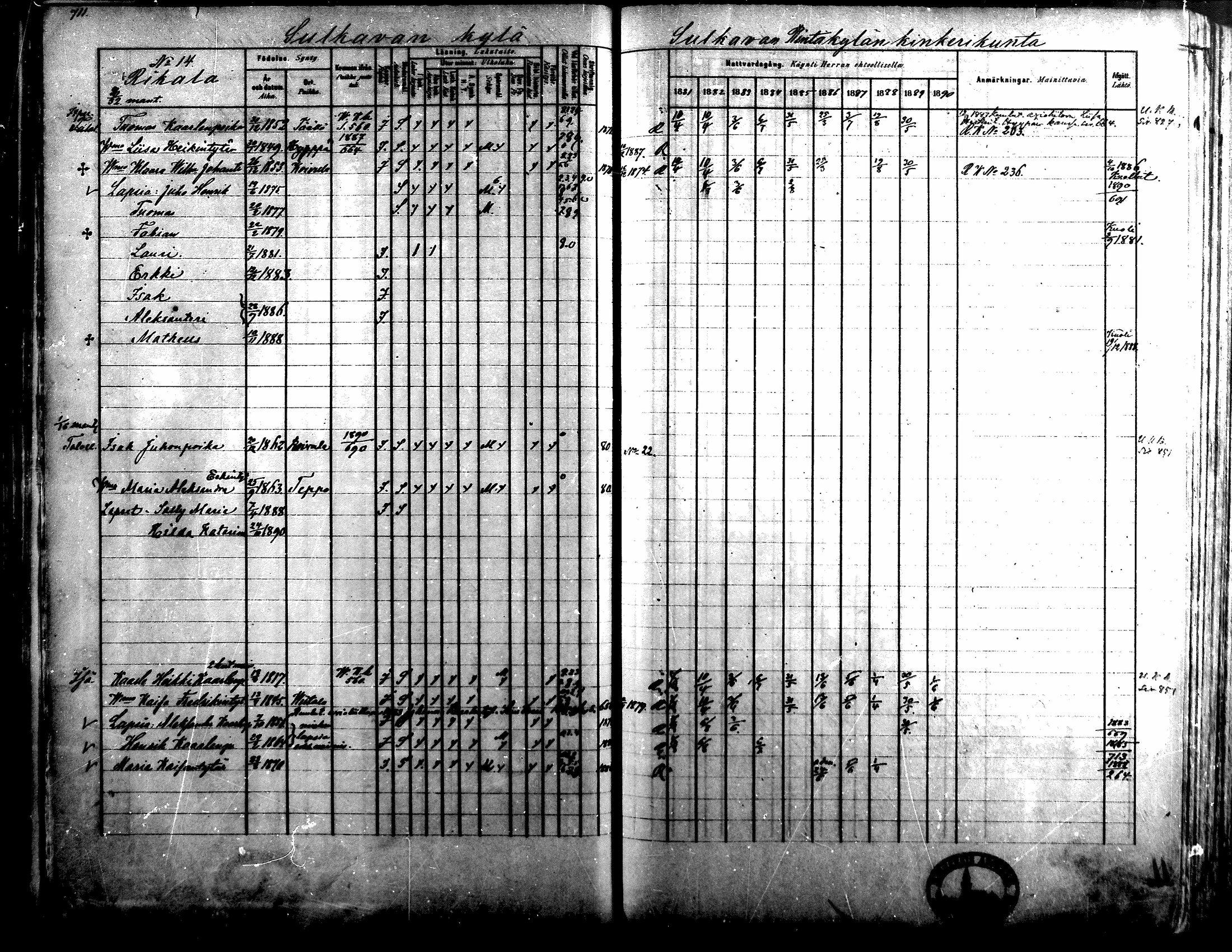 [ ../kirjat/Kirkonkirjat/alavus/rippikirja_1881-1890_mko127-160/kuvat/700.jpg ]