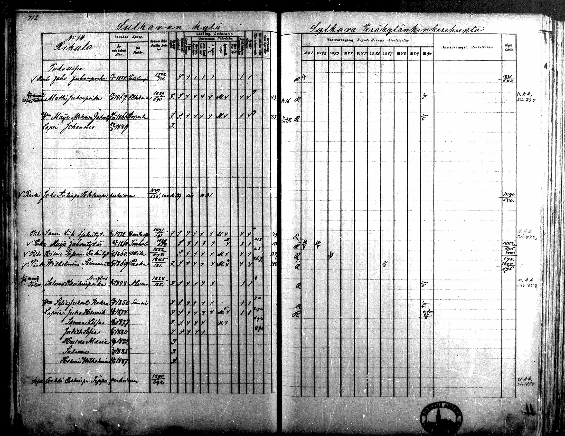 [ ../kirjat/Kirkonkirjat/alavus/rippikirja_1881-1890_mko127-160/kuvat/701.jpg ]