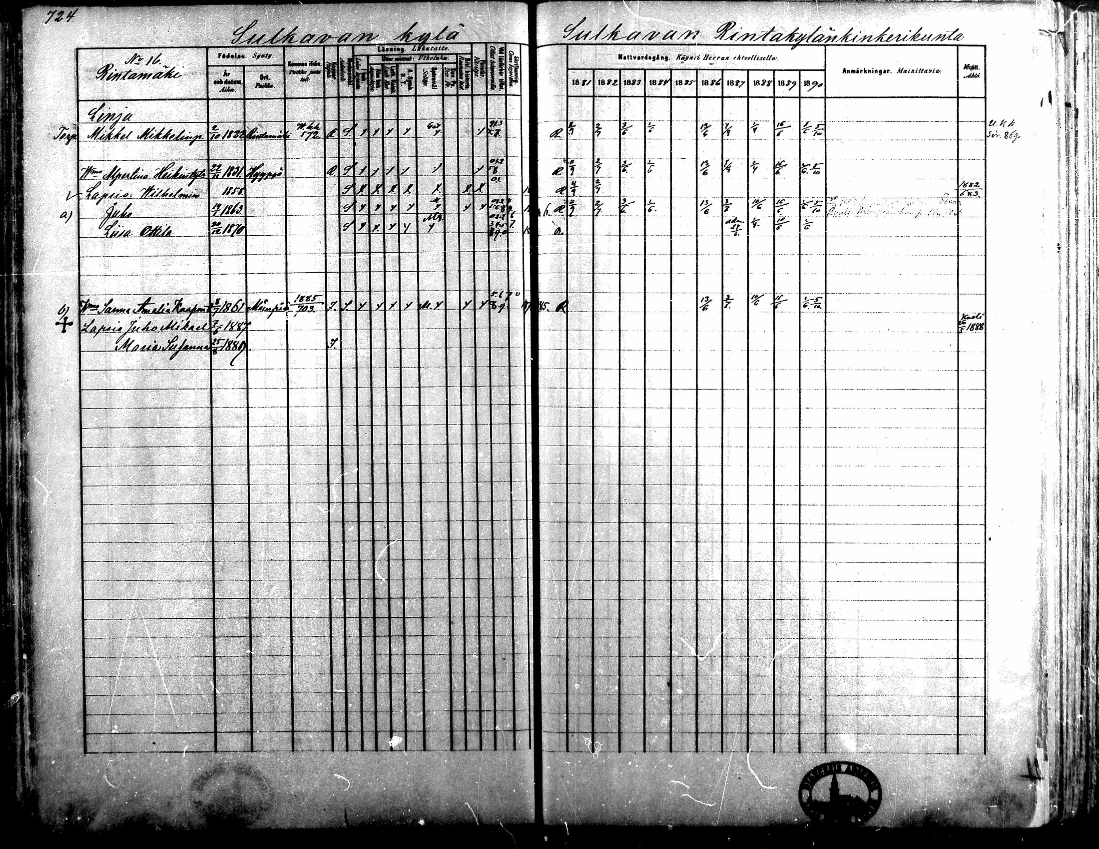 [ ../kirjat/Kirkonkirjat/alavus/rippikirja_1881-1890_mko127-160/kuvat/713.jpg ]