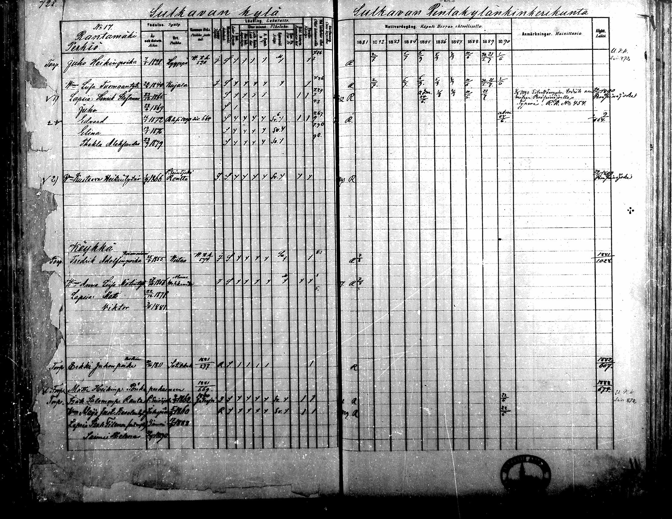 [ ../kirjat/Kirkonkirjat/alavus/rippikirja_1881-1890_mko127-160/kuvat/717.jpg ]