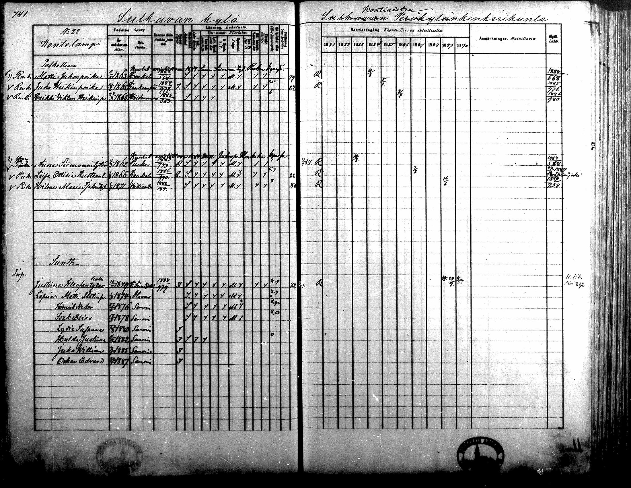[ ../kirjat/Kirkonkirjat/alavus/rippikirja_1881-1890_mko127-160/kuvat/730.jpg ]