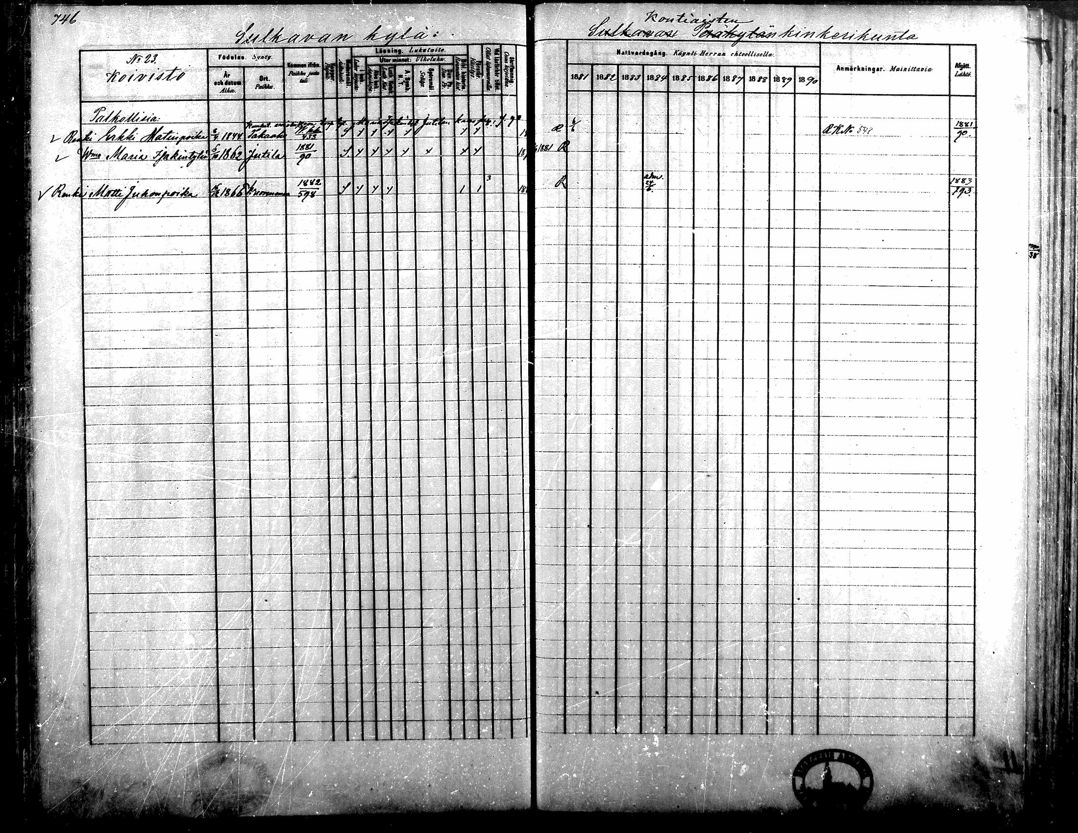 [ ../kirjat/Kirkonkirjat/alavus/rippikirja_1881-1890_mko127-160/kuvat/735.jpg ]