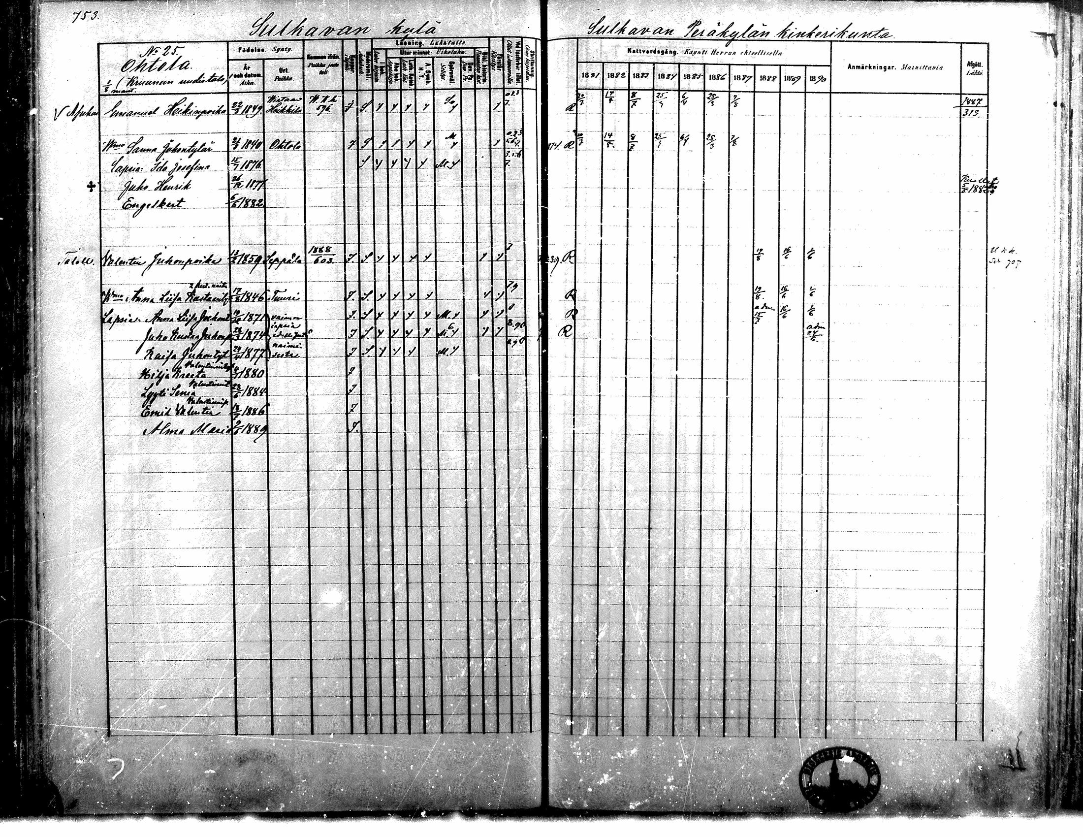 [ ../kirjat/Kirkonkirjat/alavus/rippikirja_1881-1890_mko127-160/kuvat/742.jpg ]