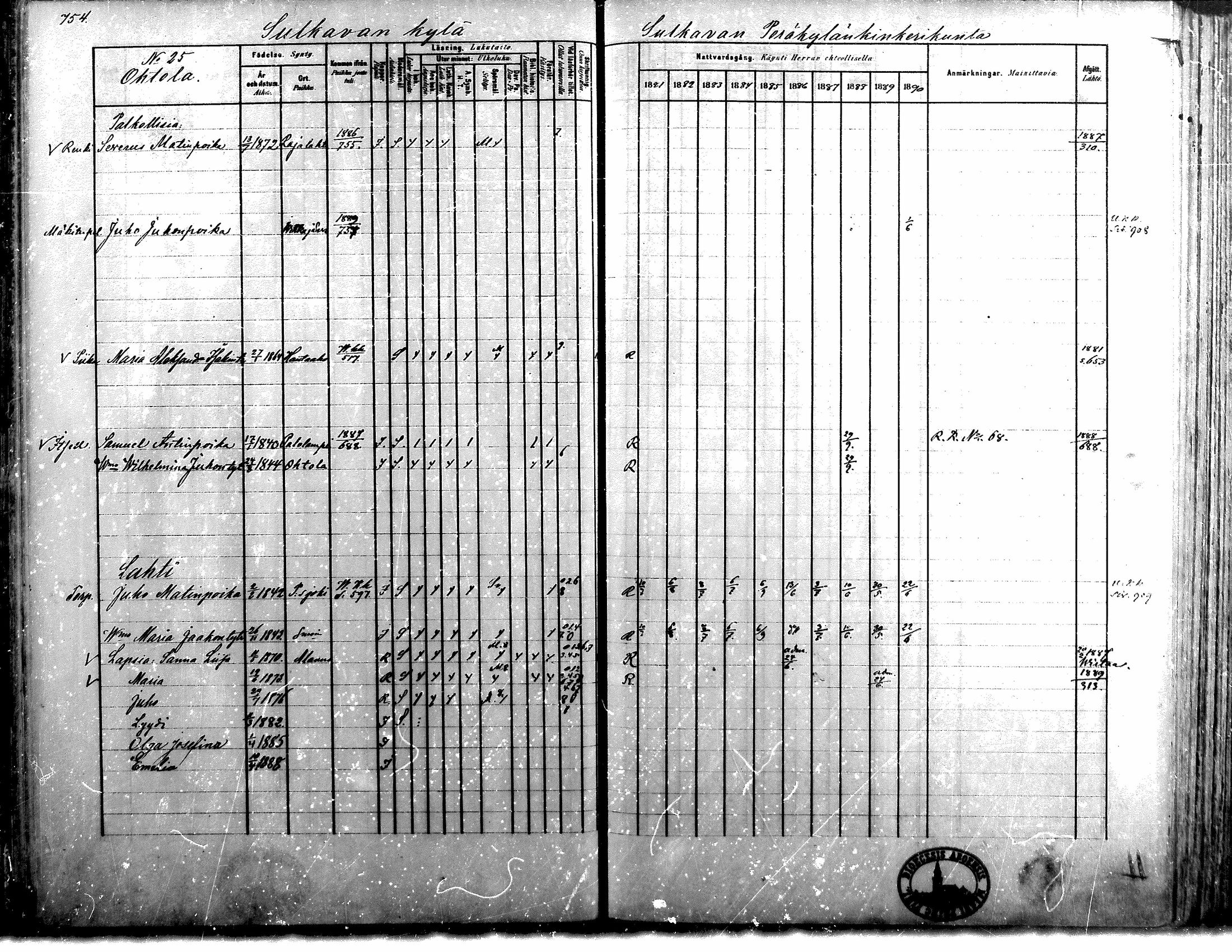 [ ../kirjat/Kirkonkirjat/alavus/rippikirja_1881-1890_mko127-160/kuvat/743.jpg ]