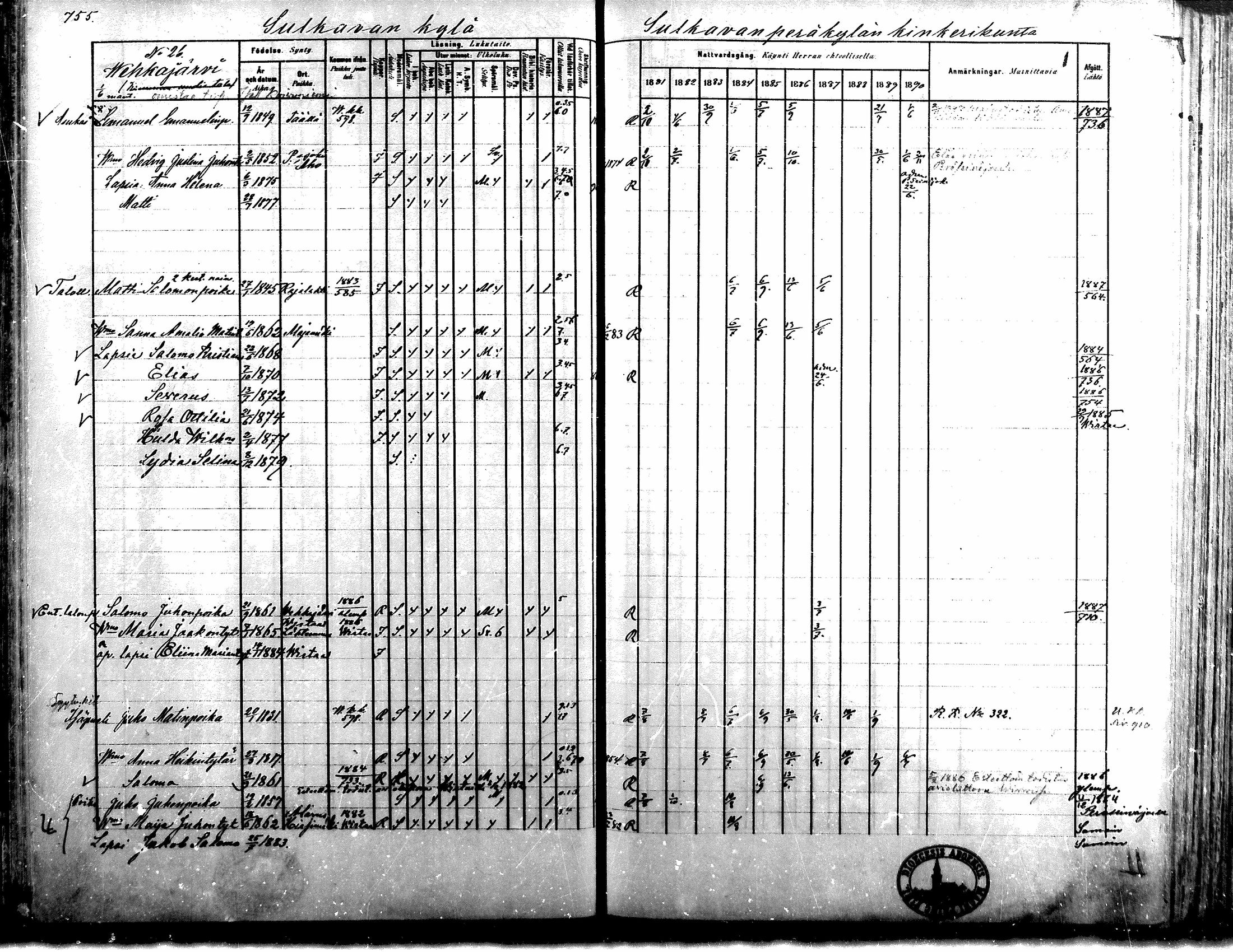 [ ../kirjat/Kirkonkirjat/alavus/rippikirja_1881-1890_mko127-160/kuvat/744.jpg ]
