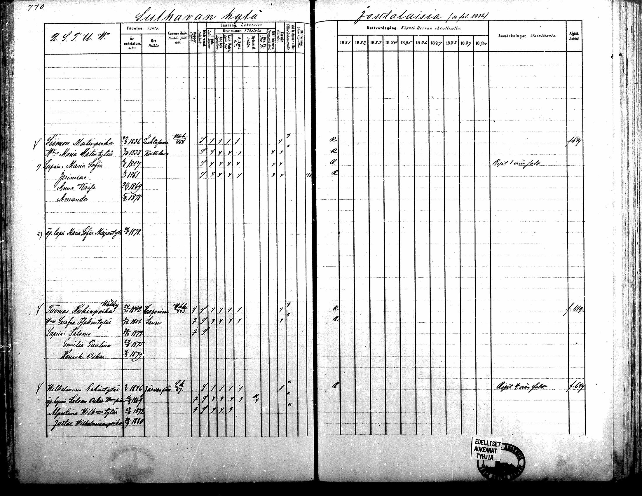 [ ../kirjat/Kirkonkirjat/alavus/rippikirja_1881-1890_mko127-160/kuvat/757.jpg ]