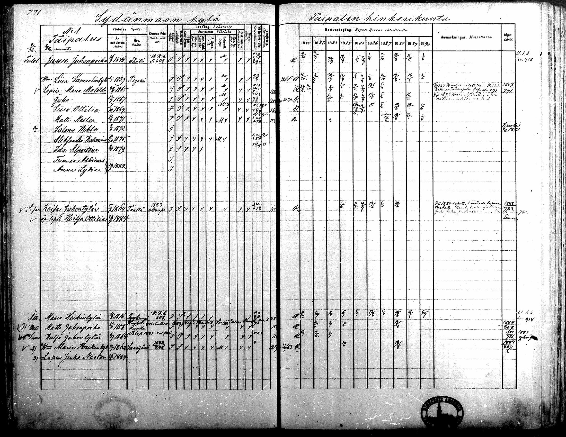 [ ../kirjat/Kirkonkirjat/alavus/rippikirja_1881-1890_mko127-160/kuvat/758.jpg ]