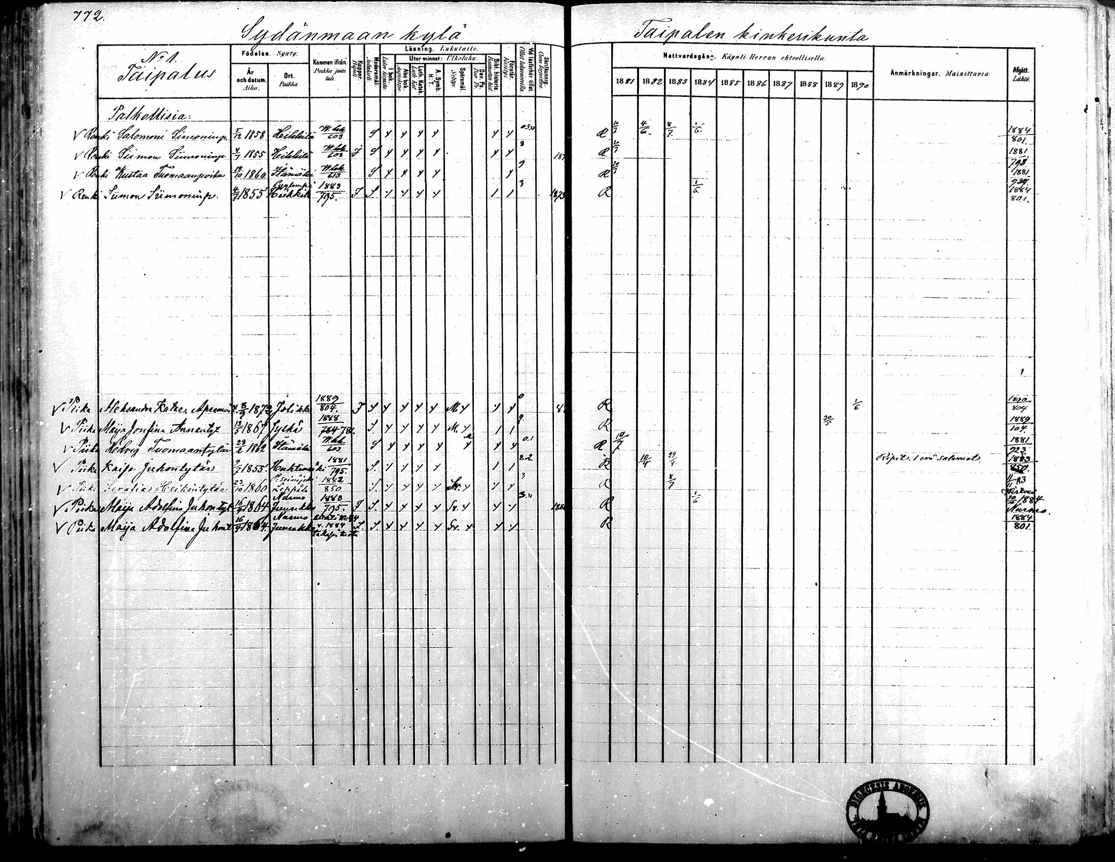 [ ../kirjat/Kirkonkirjat/alavus/rippikirja_1881-1890_mko127-160/kuvat/759.jpg ]