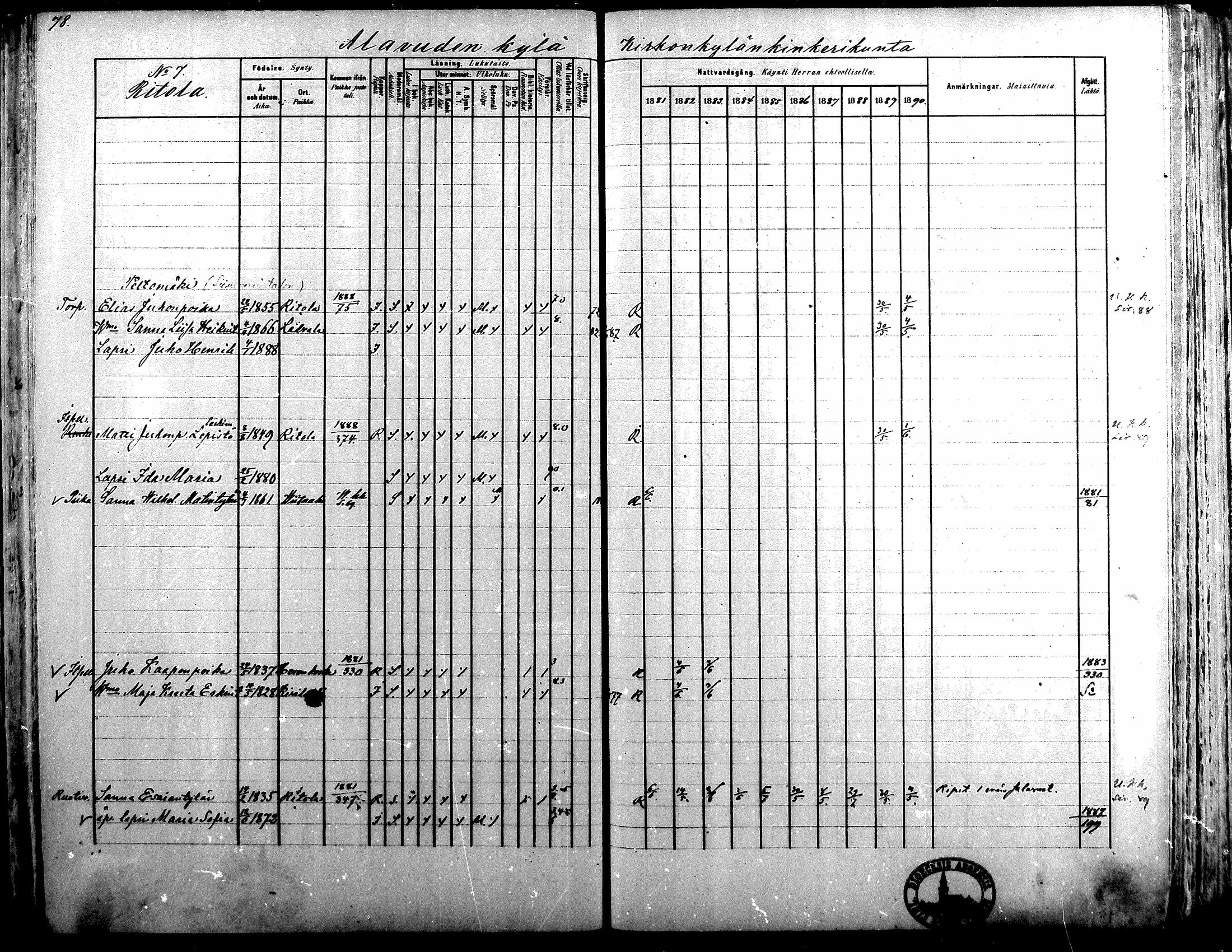 [ ../kirjat/Kirkonkirjat/alavus/rippikirja_1881-1890_mko127-160/kuvat/76.jpg ]