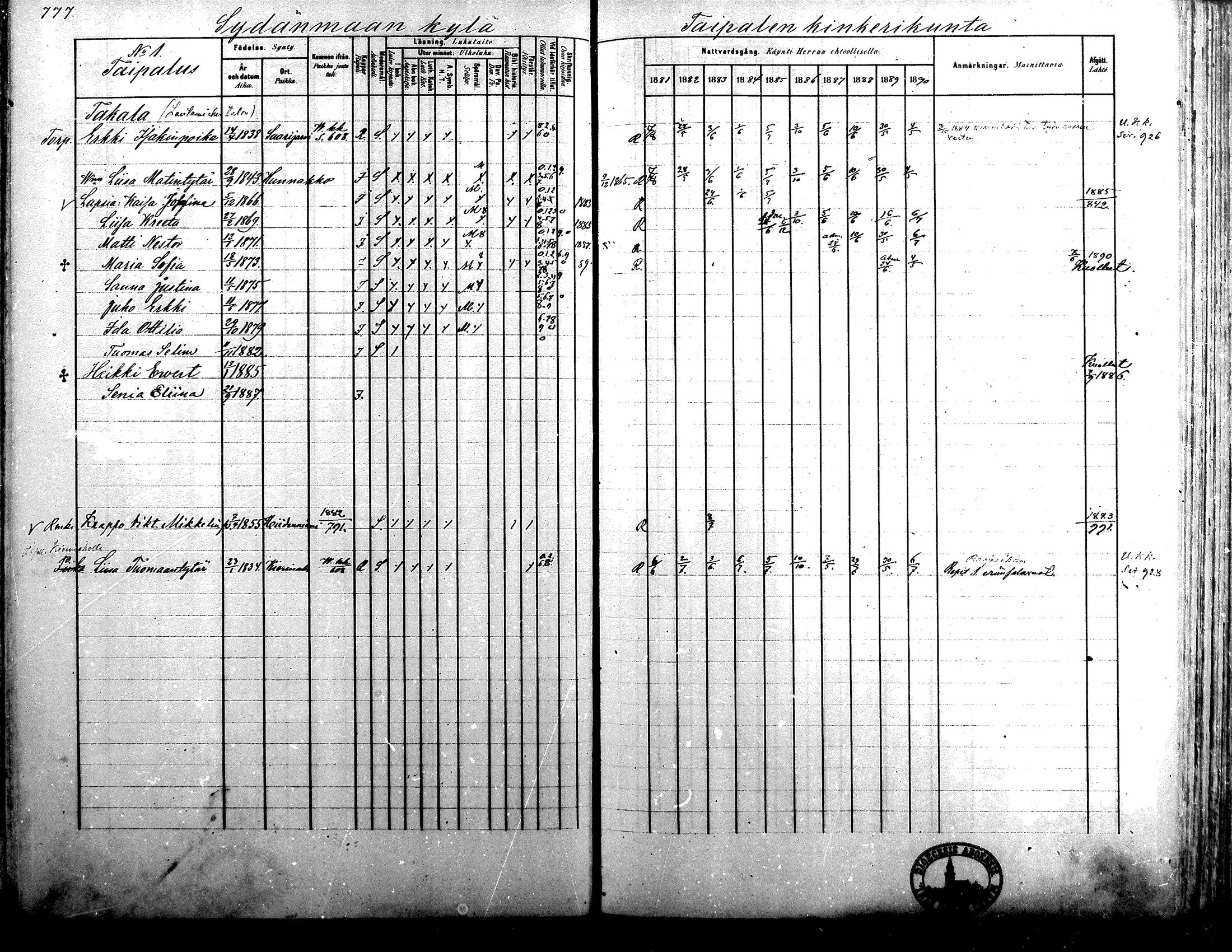 [ ../kirjat/Kirkonkirjat/alavus/rippikirja_1881-1890_mko127-160/kuvat/764.jpg ]