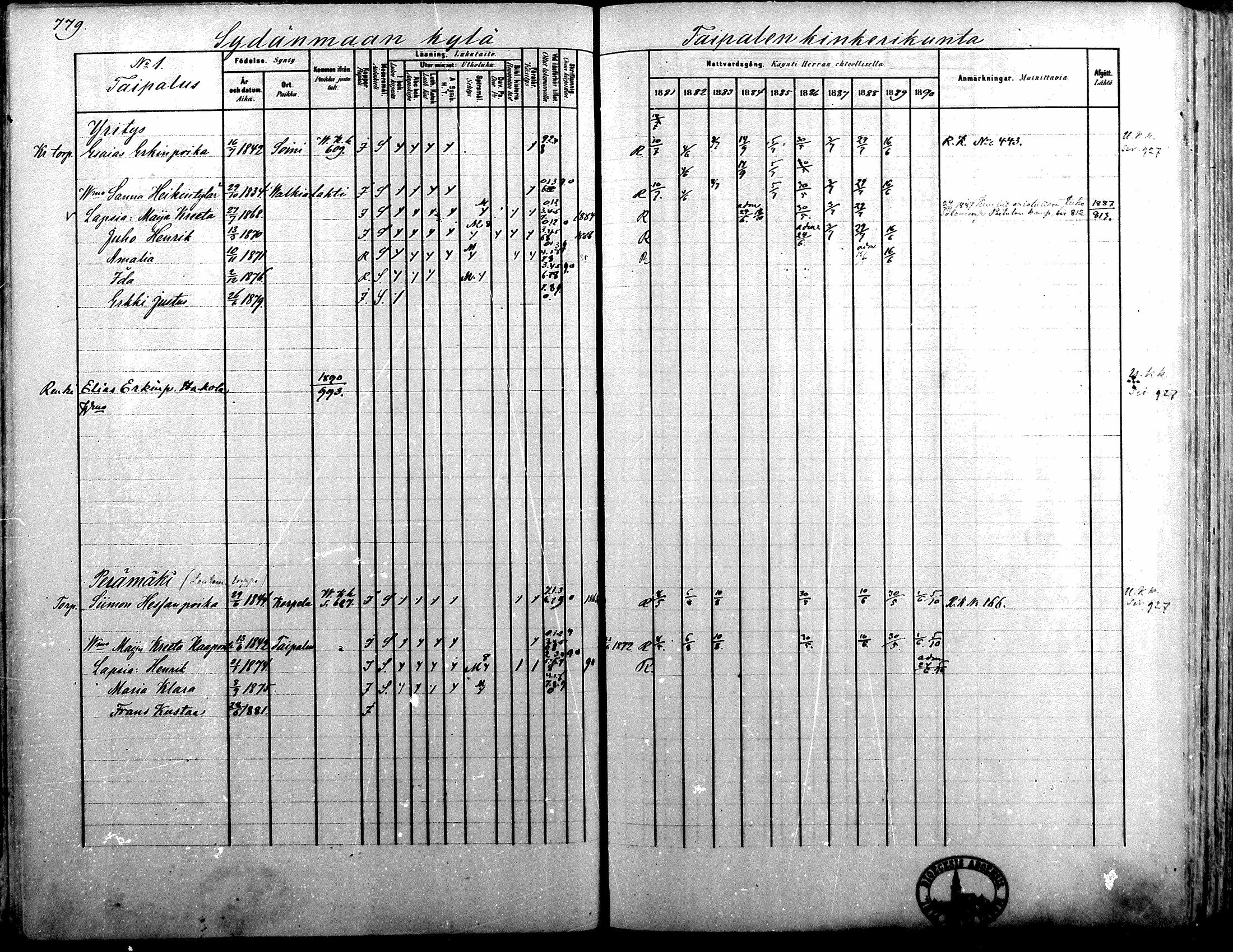 [ ../kirjat/Kirkonkirjat/alavus/rippikirja_1881-1890_mko127-160/kuvat/766.jpg ]