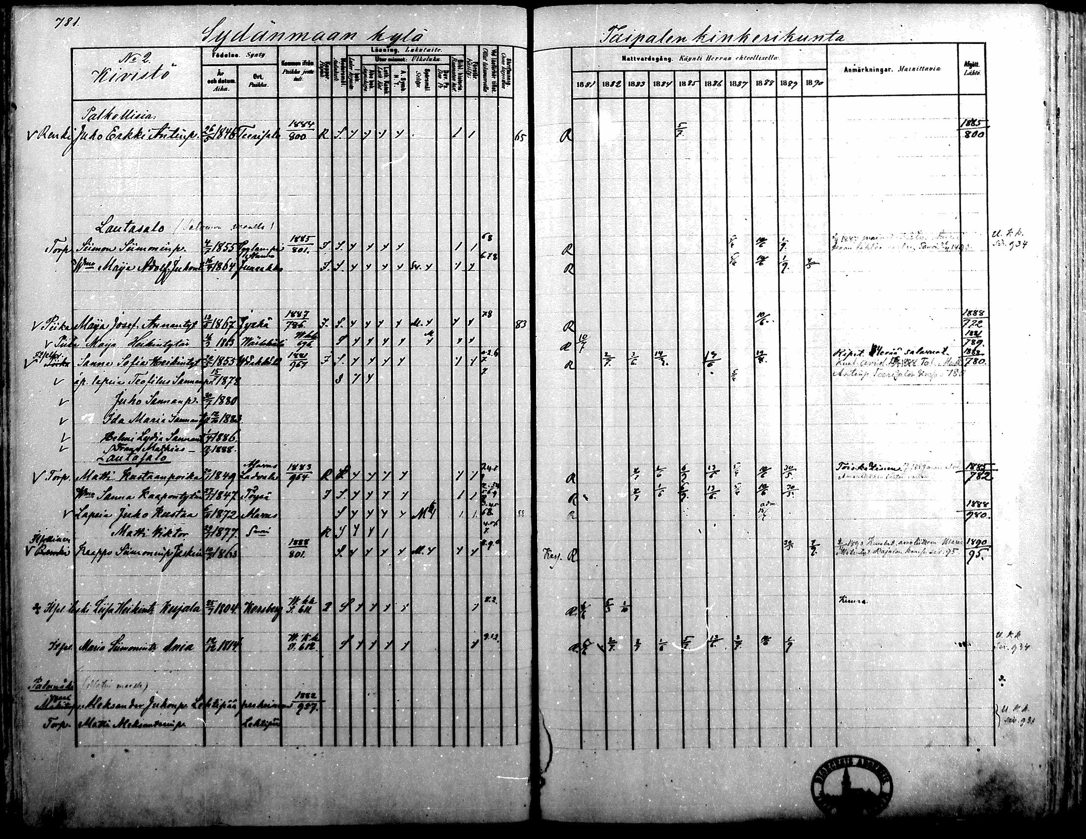 [ ../kirjat/Kirkonkirjat/alavus/rippikirja_1881-1890_mko127-160/kuvat/768.jpg ]