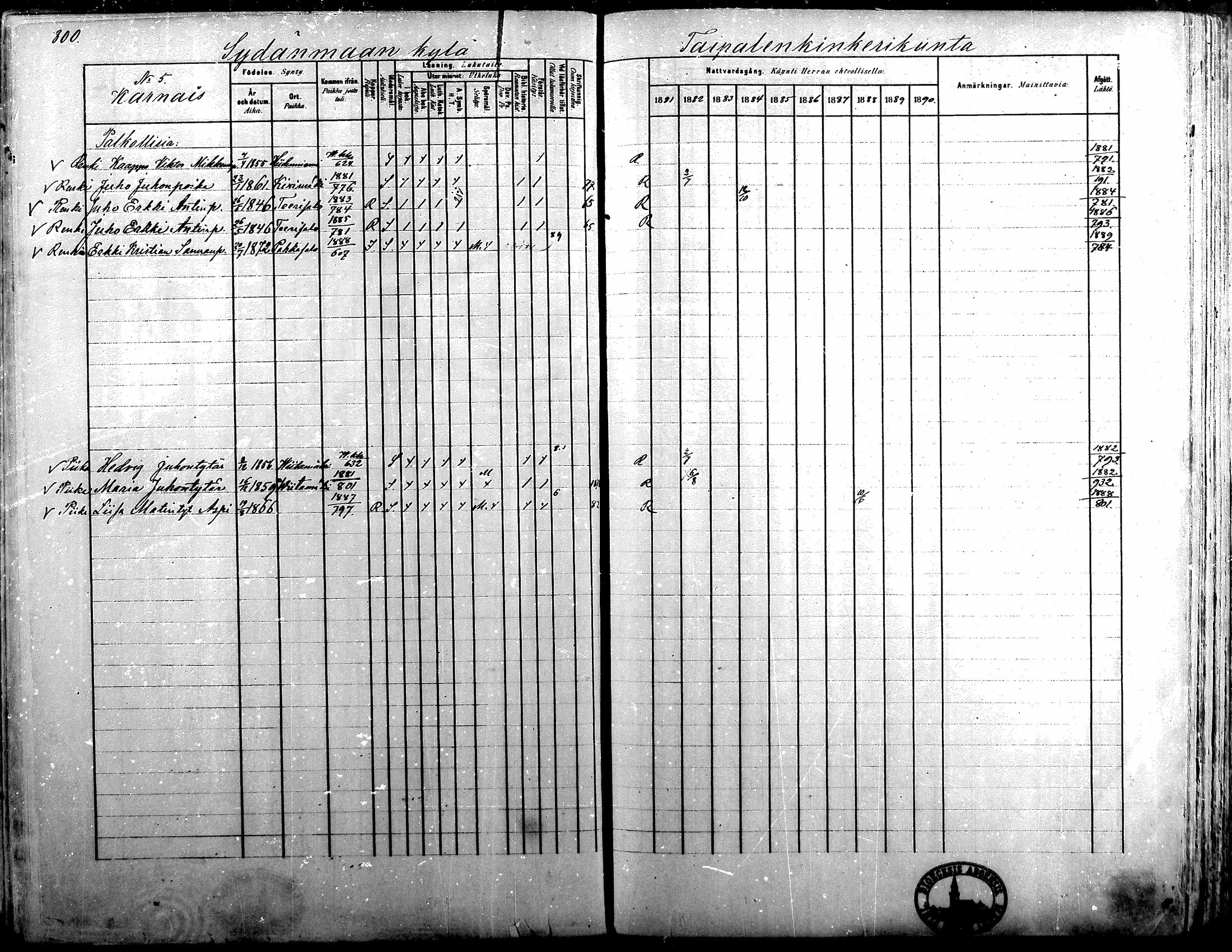 [ ../kirjat/Kirkonkirjat/alavus/rippikirja_1881-1890_mko127-160/kuvat/786.jpg ]