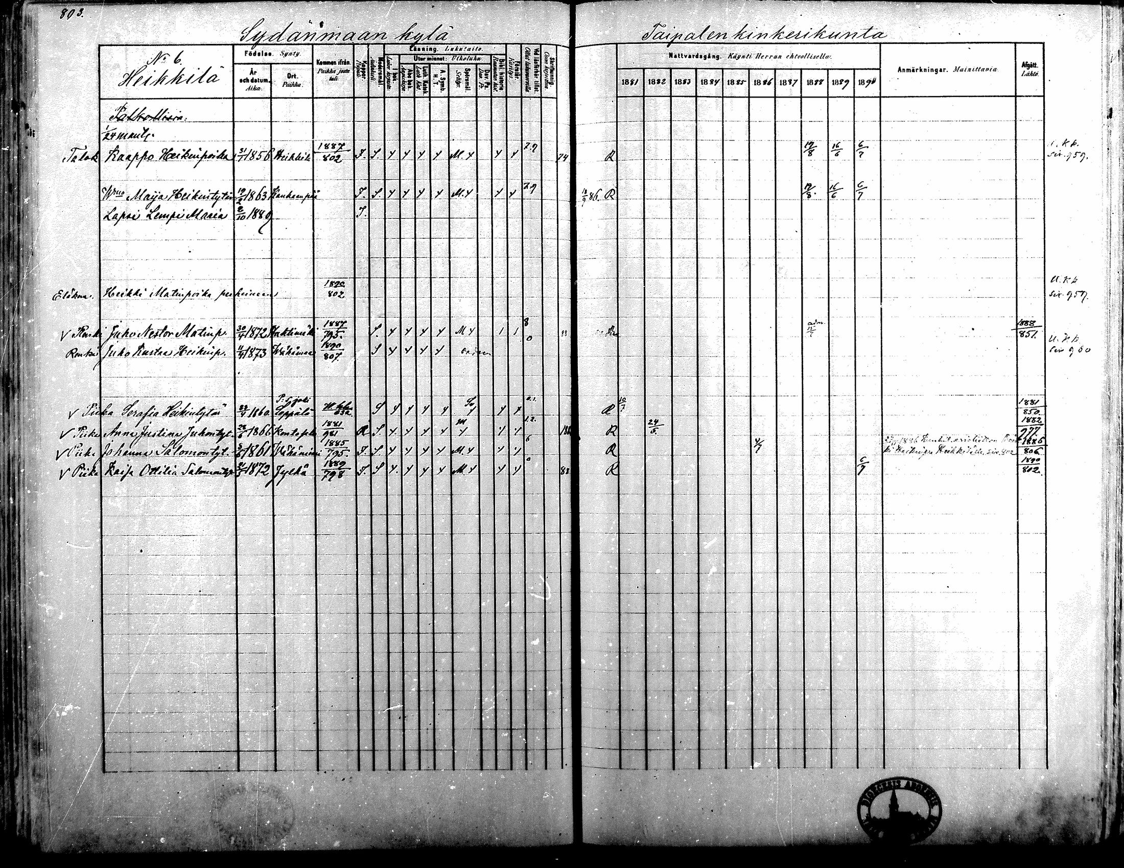 [ ../kirjat/Kirkonkirjat/alavus/rippikirja_1881-1890_mko127-160/kuvat/789.jpg ]
