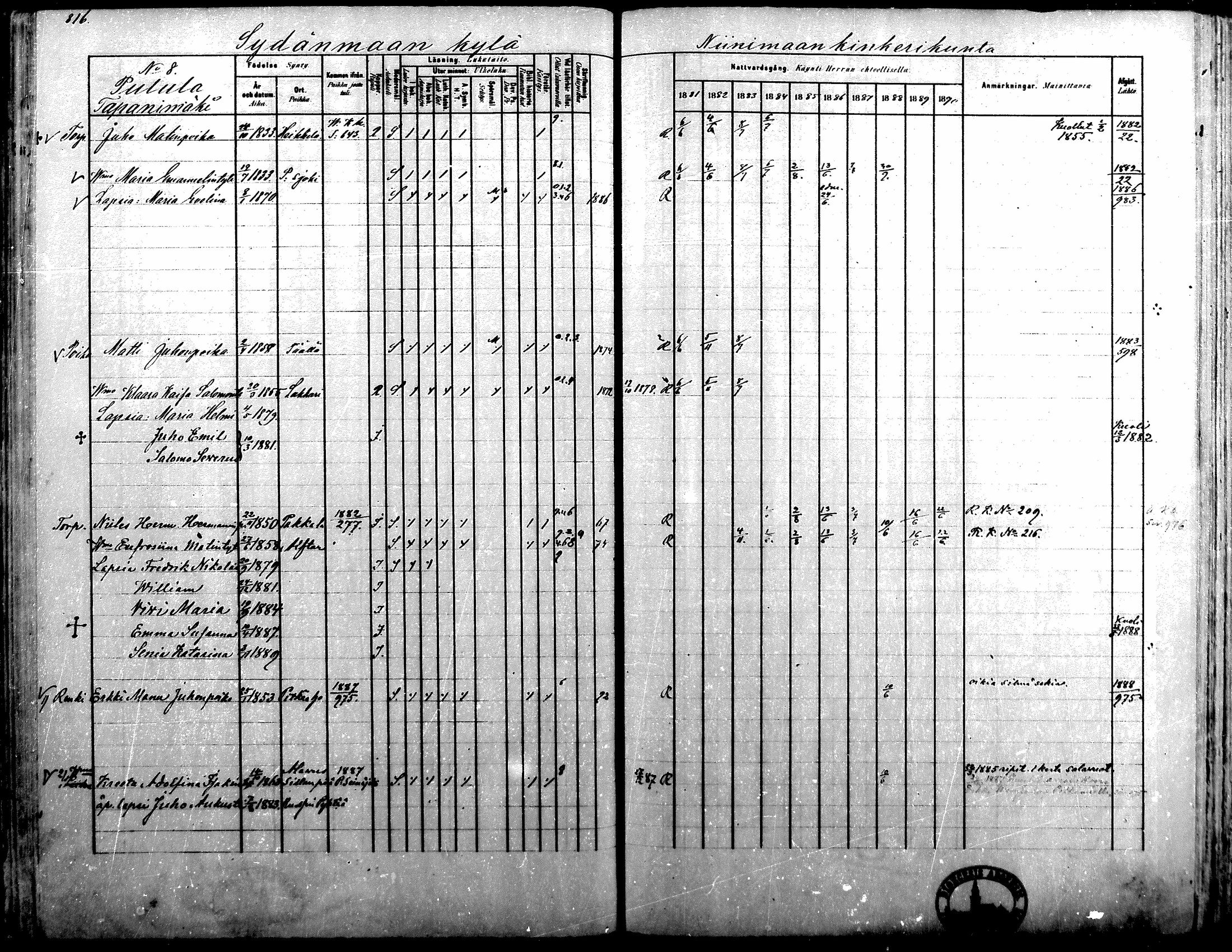 [ ../kirjat/Kirkonkirjat/alavus/rippikirja_1881-1890_mko127-160/kuvat/802.jpg ]