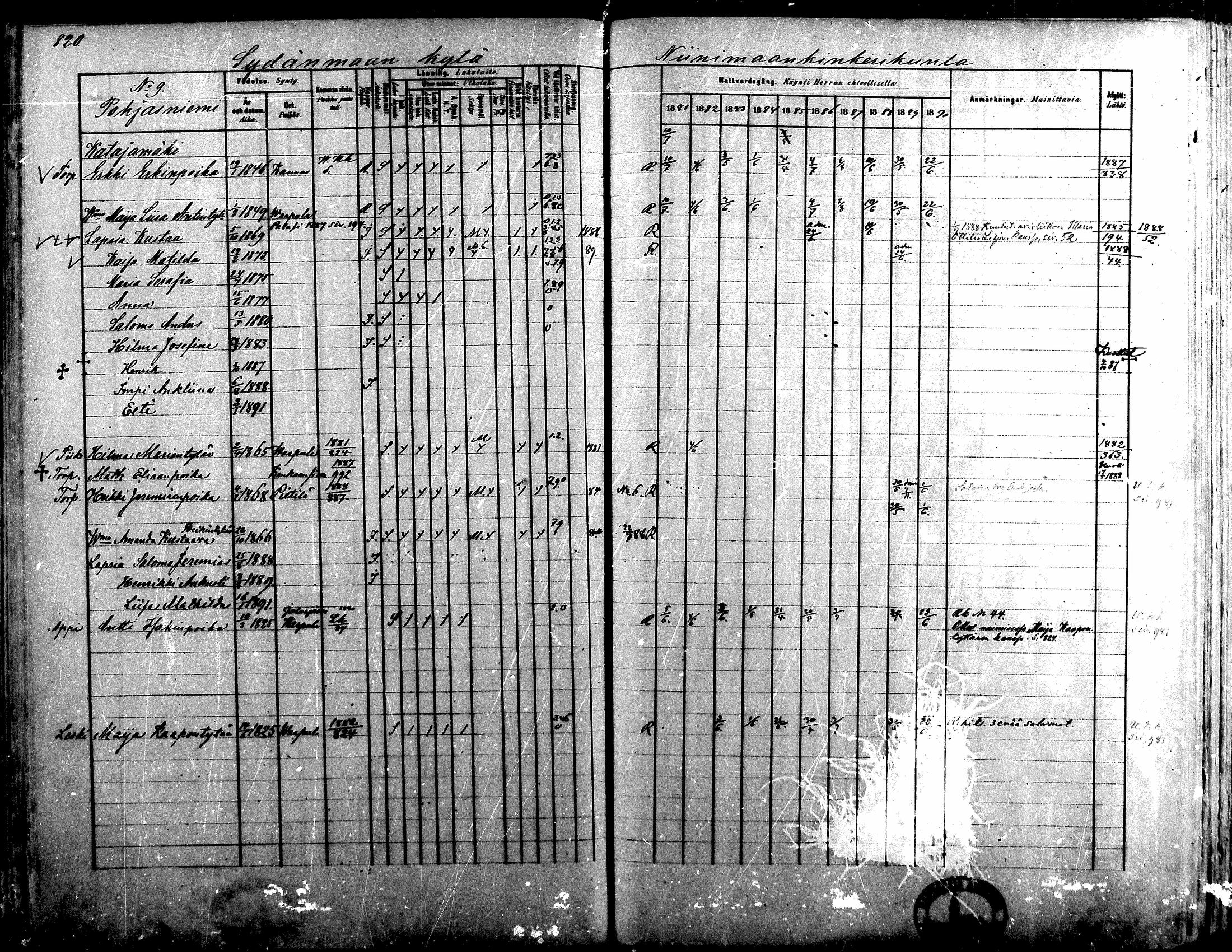 [ ../kirjat/Kirkonkirjat/alavus/rippikirja_1881-1890_mko127-160/kuvat/806.jpg ]