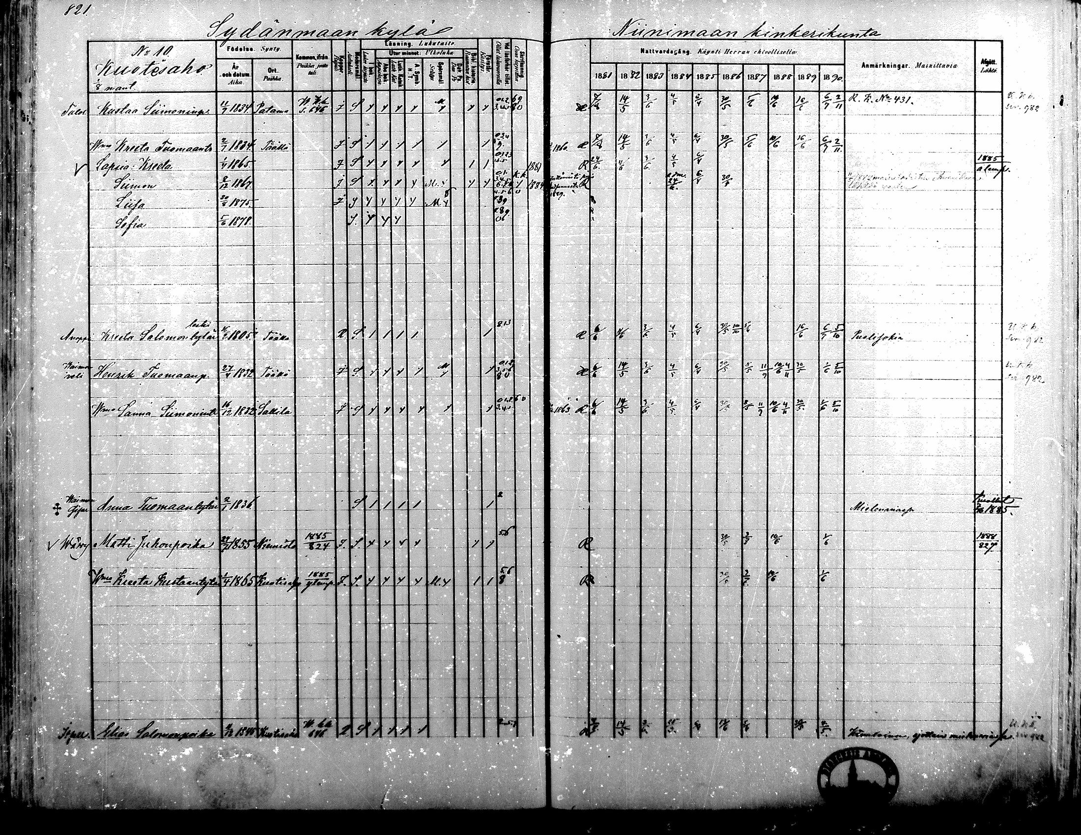 [ ../kirjat/Kirkonkirjat/alavus/rippikirja_1881-1890_mko127-160/kuvat/807.jpg ]