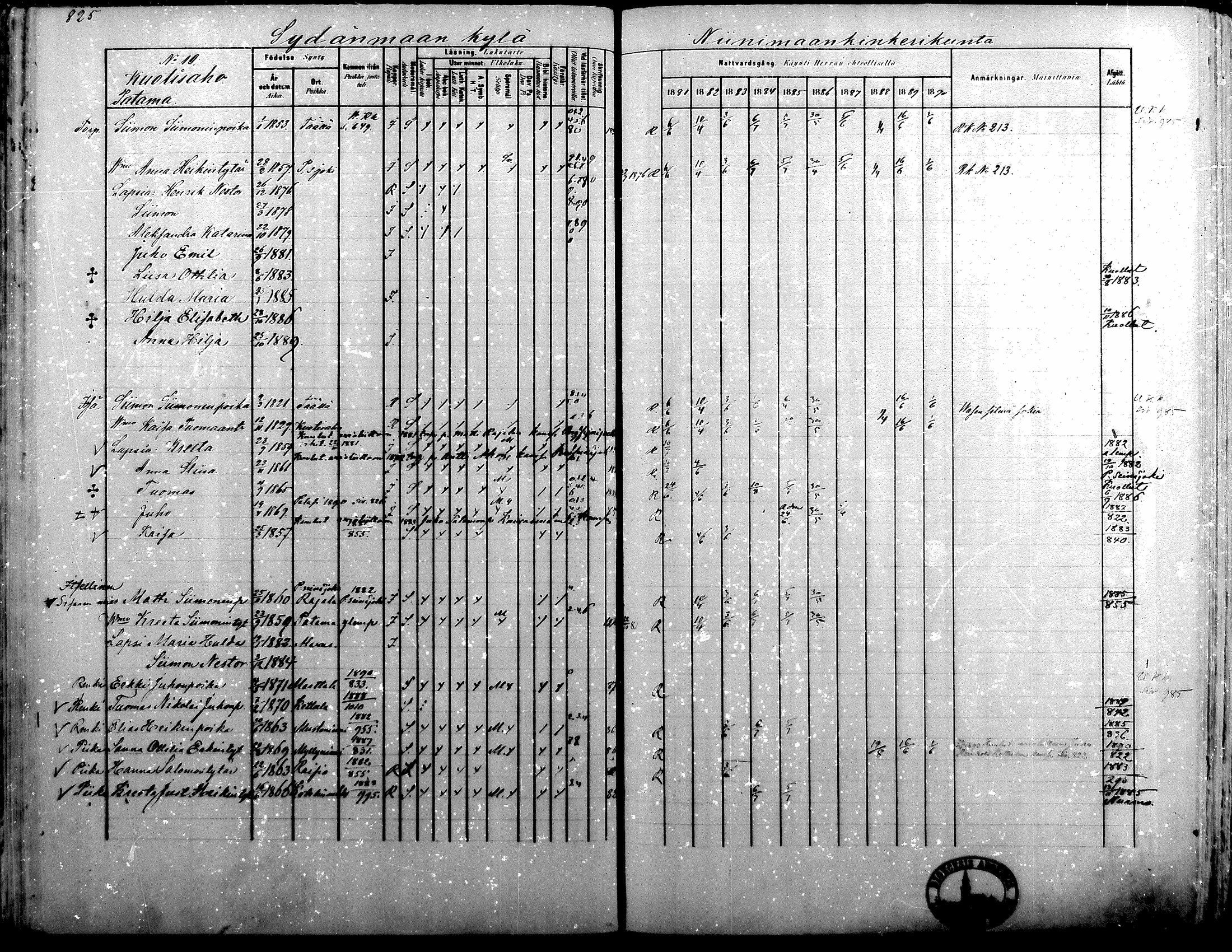 [ ../kirjat/Kirkonkirjat/alavus/rippikirja_1881-1890_mko127-160/kuvat/811.jpg ]