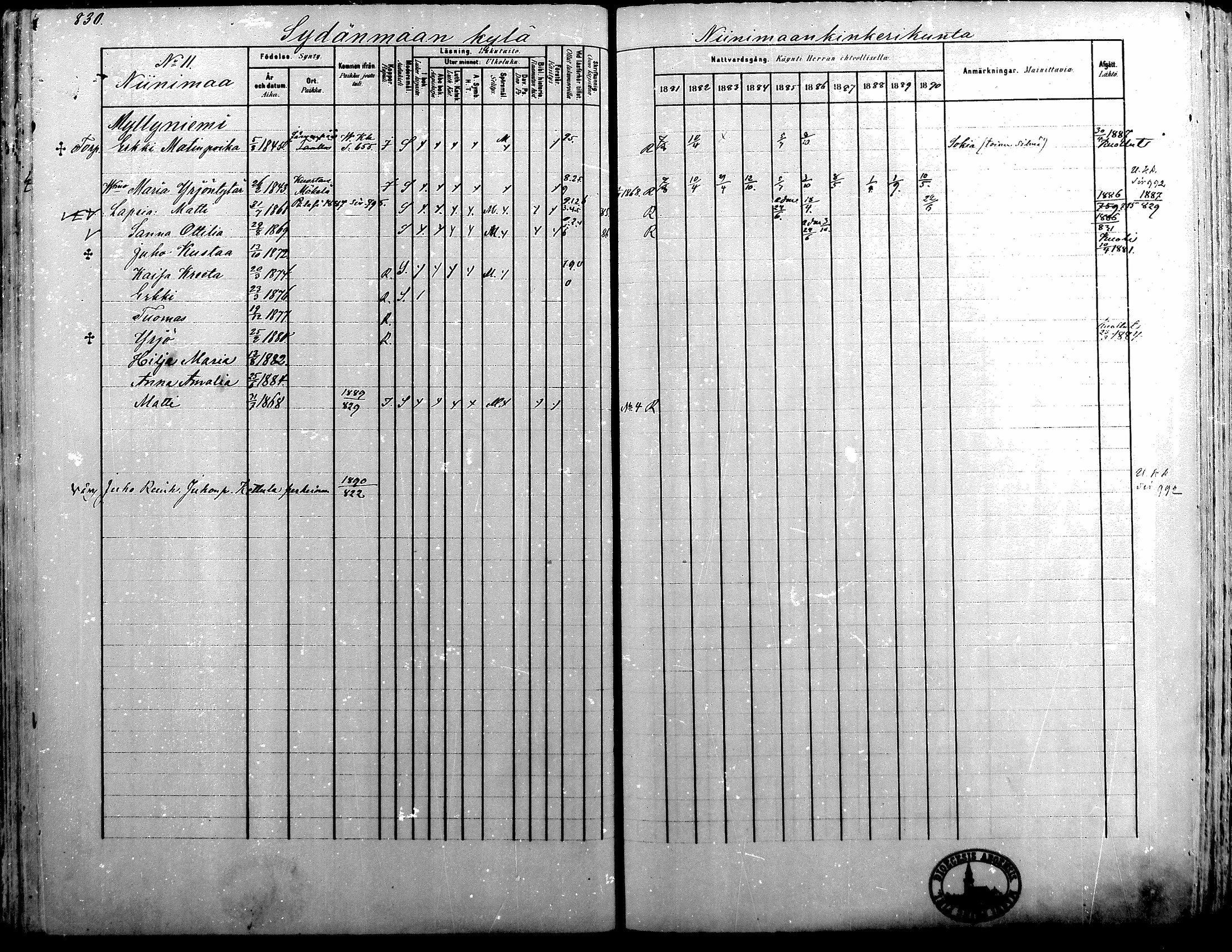 [ ../kirjat/Kirkonkirjat/alavus/rippikirja_1881-1890_mko127-160/kuvat/816.jpg ]