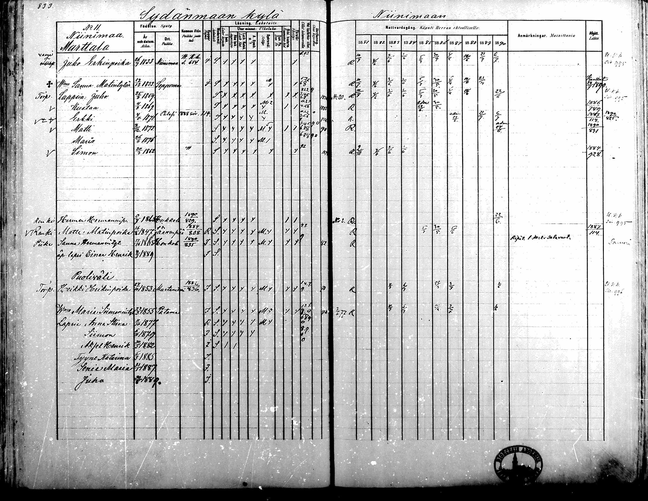[ ../kirjat/Kirkonkirjat/alavus/rippikirja_1881-1890_mko127-160/kuvat/819.jpg ]