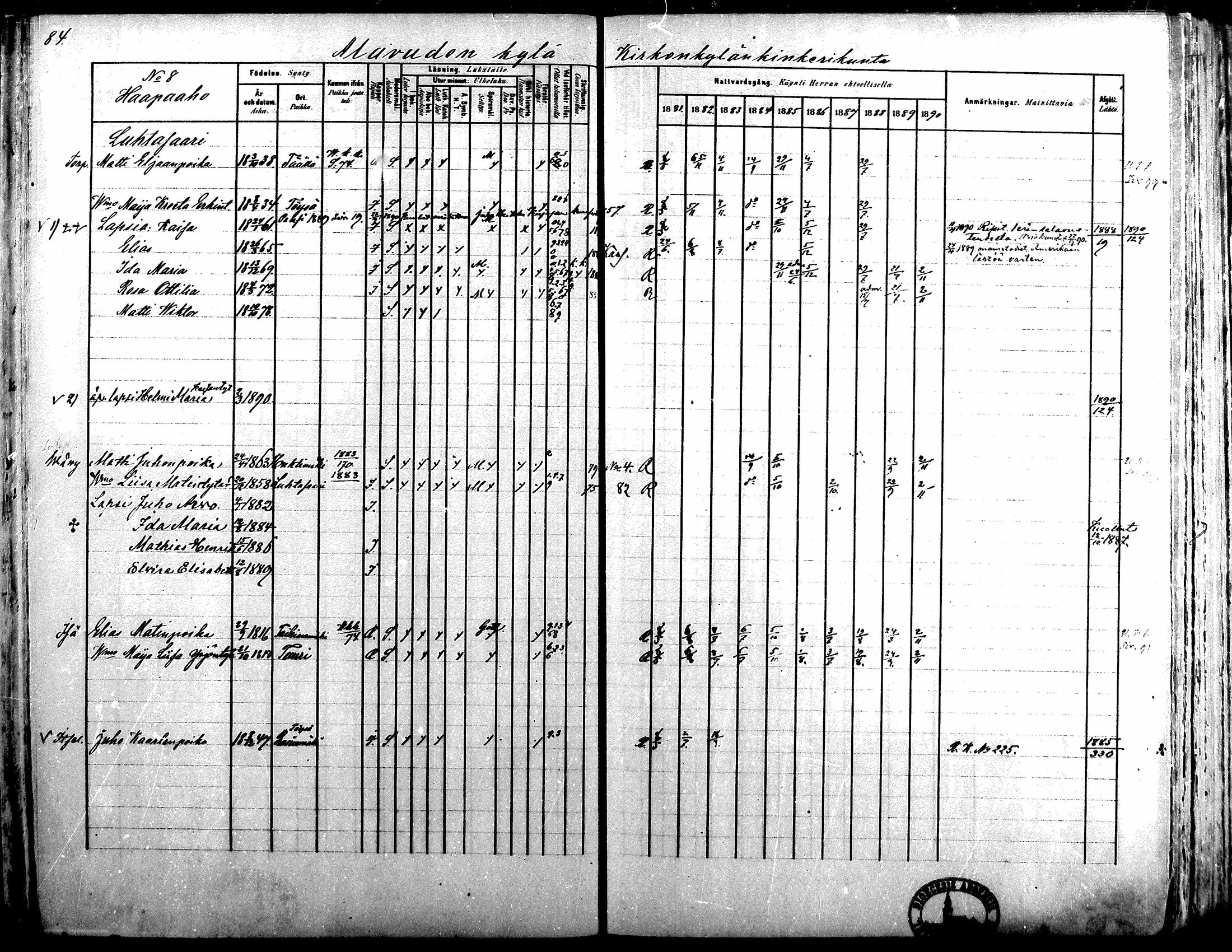 [ ../kirjat/Kirkonkirjat/alavus/rippikirja_1881-1890_mko127-160/kuvat/82.jpg ]