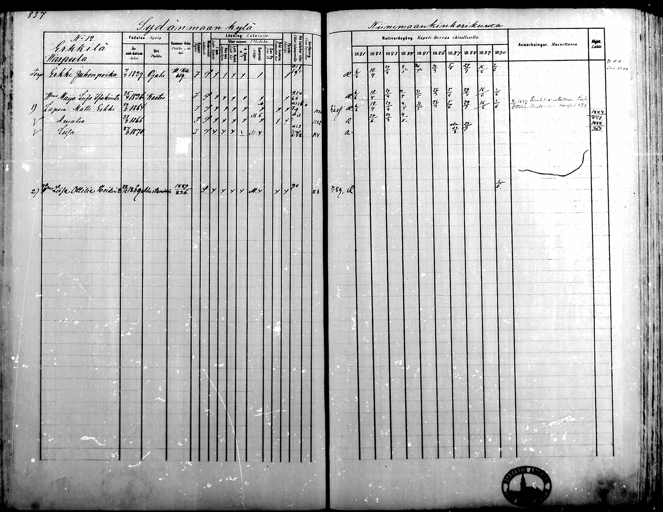 [ ../kirjat/Kirkonkirjat/alavus/rippikirja_1881-1890_mko127-160/kuvat/823.jpg ]