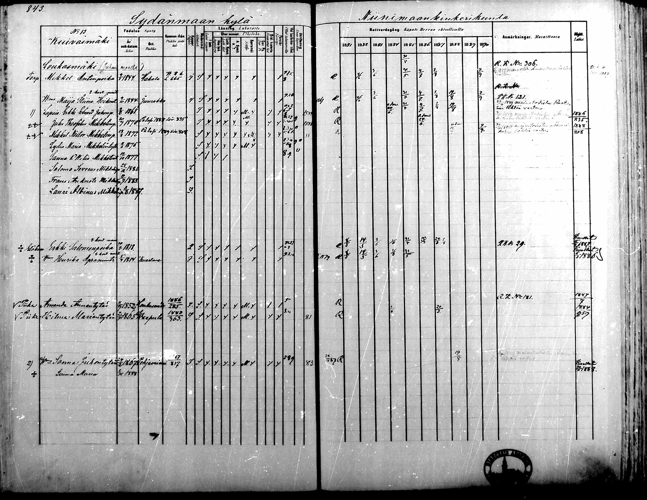 [ ../kirjat/Kirkonkirjat/alavus/rippikirja_1881-1890_mko127-160/kuvat/829.jpg ]