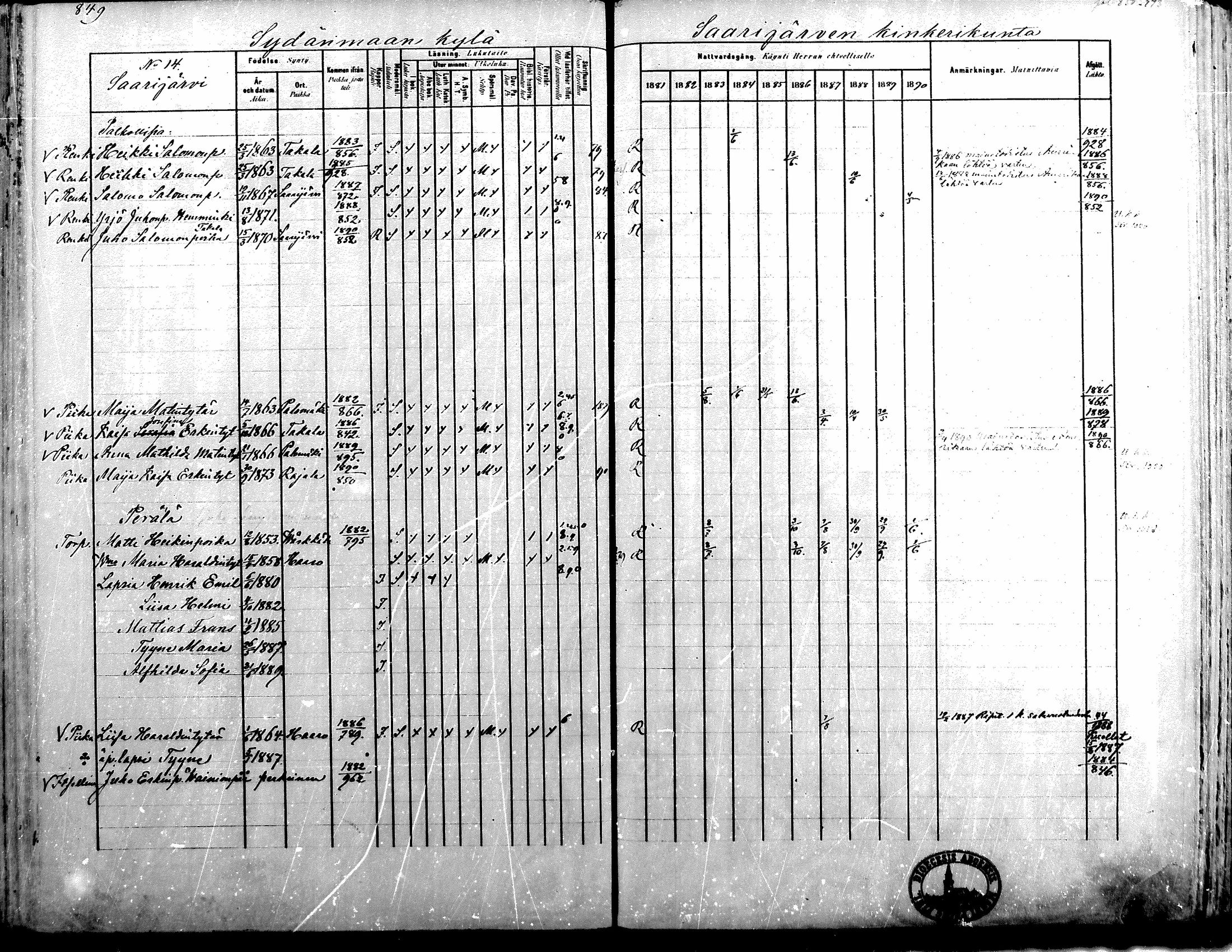 [ ../kirjat/Kirkonkirjat/alavus/rippikirja_1881-1890_mko127-160/kuvat/835.jpg ]