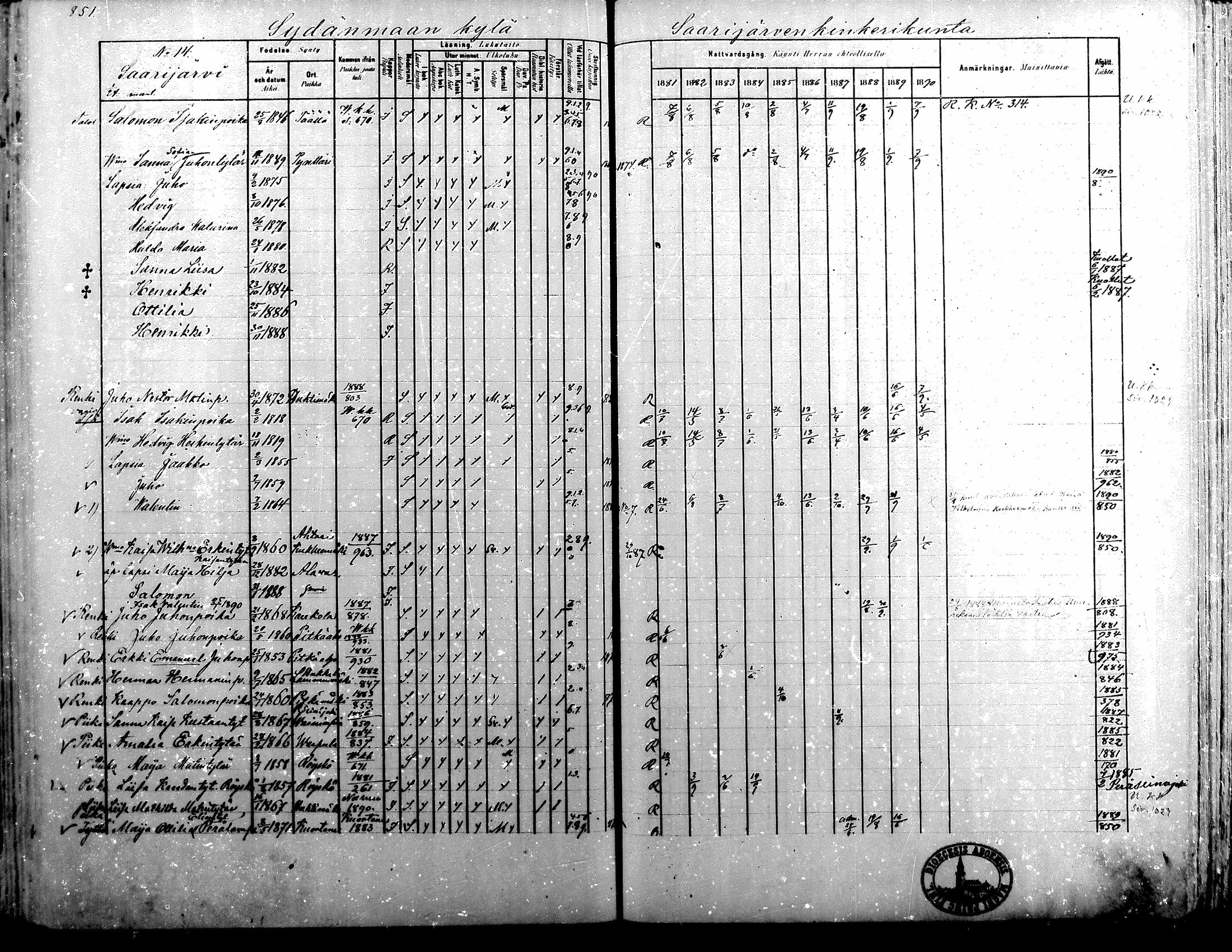 [ ../kirjat/Kirkonkirjat/alavus/rippikirja_1881-1890_mko127-160/kuvat/837.jpg ]