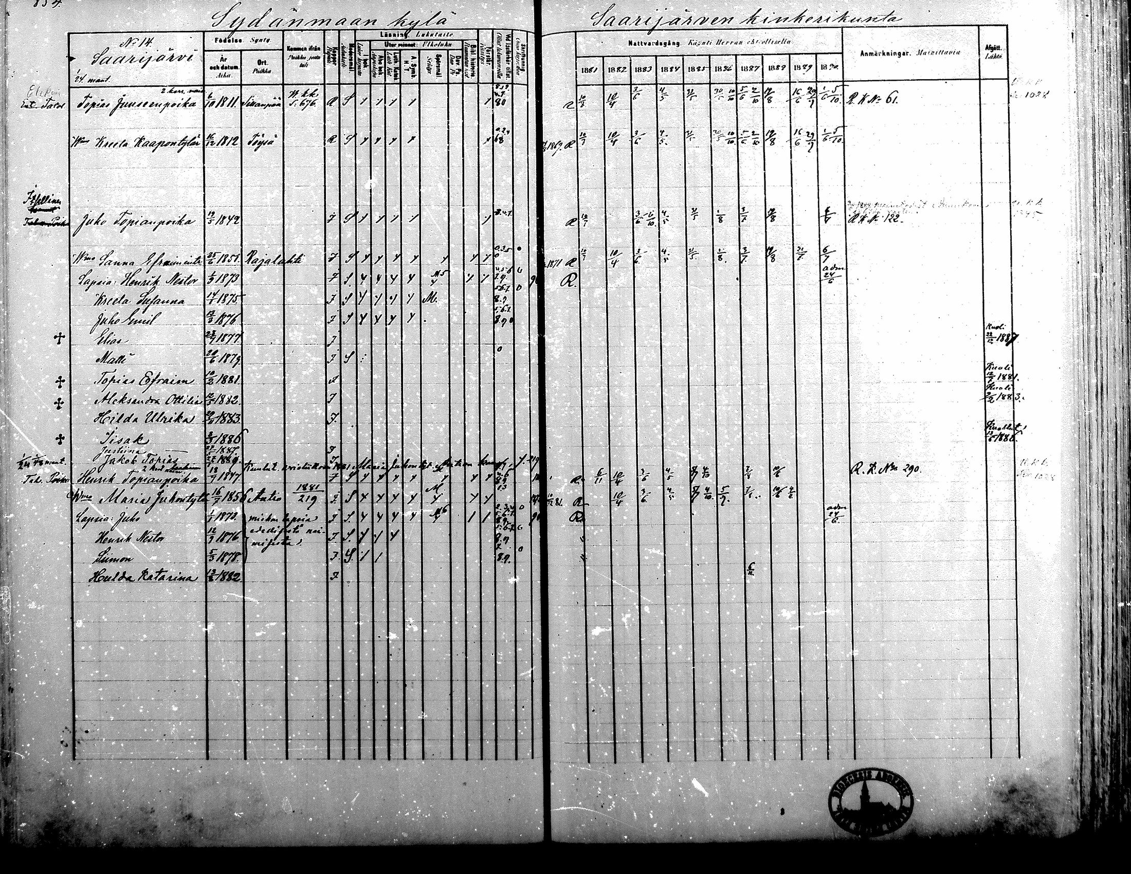 [ ../kirjat/Kirkonkirjat/alavus/rippikirja_1881-1890_mko127-160/kuvat/840.jpg ]