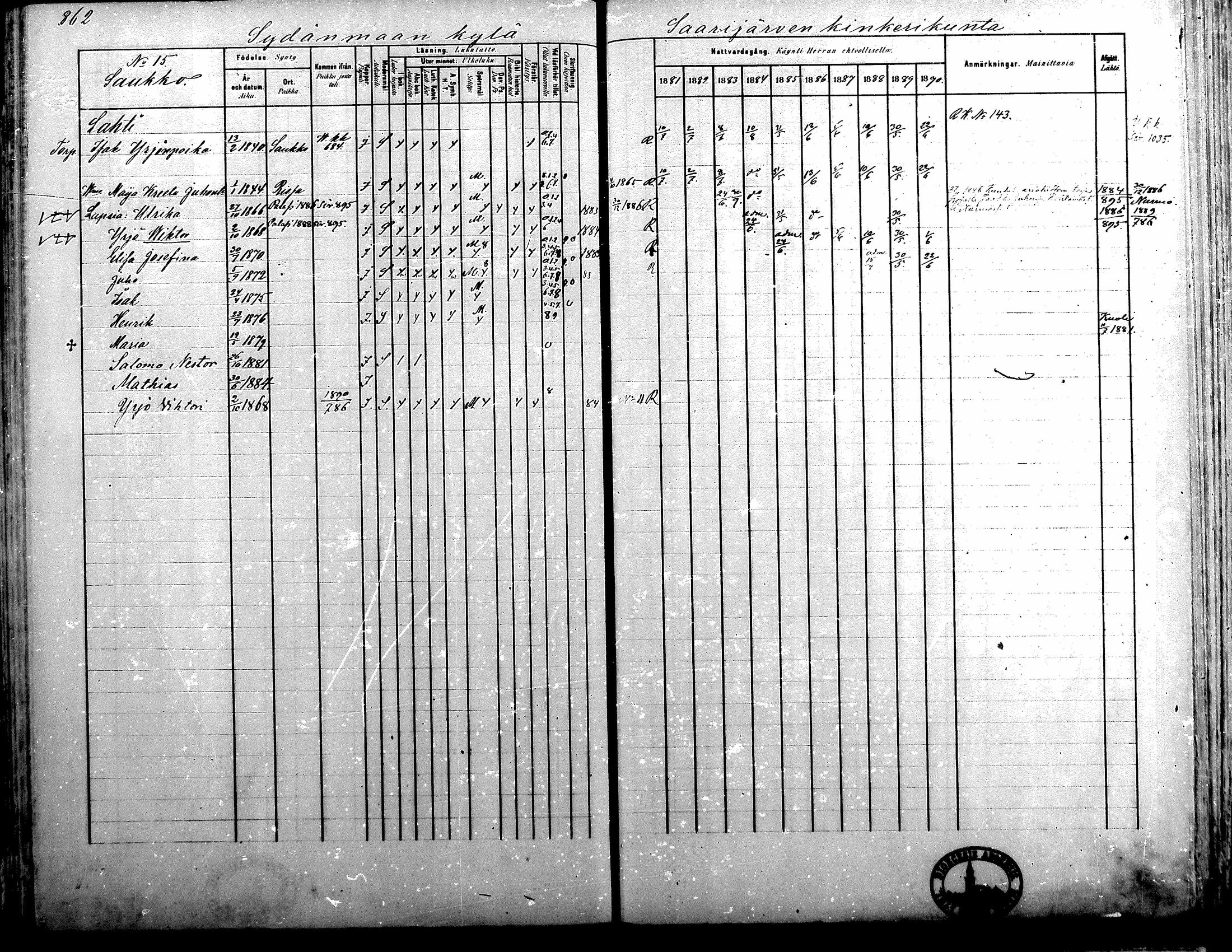 [ ../kirjat/Kirkonkirjat/alavus/rippikirja_1881-1890_mko127-160/kuvat/848.jpg ]
