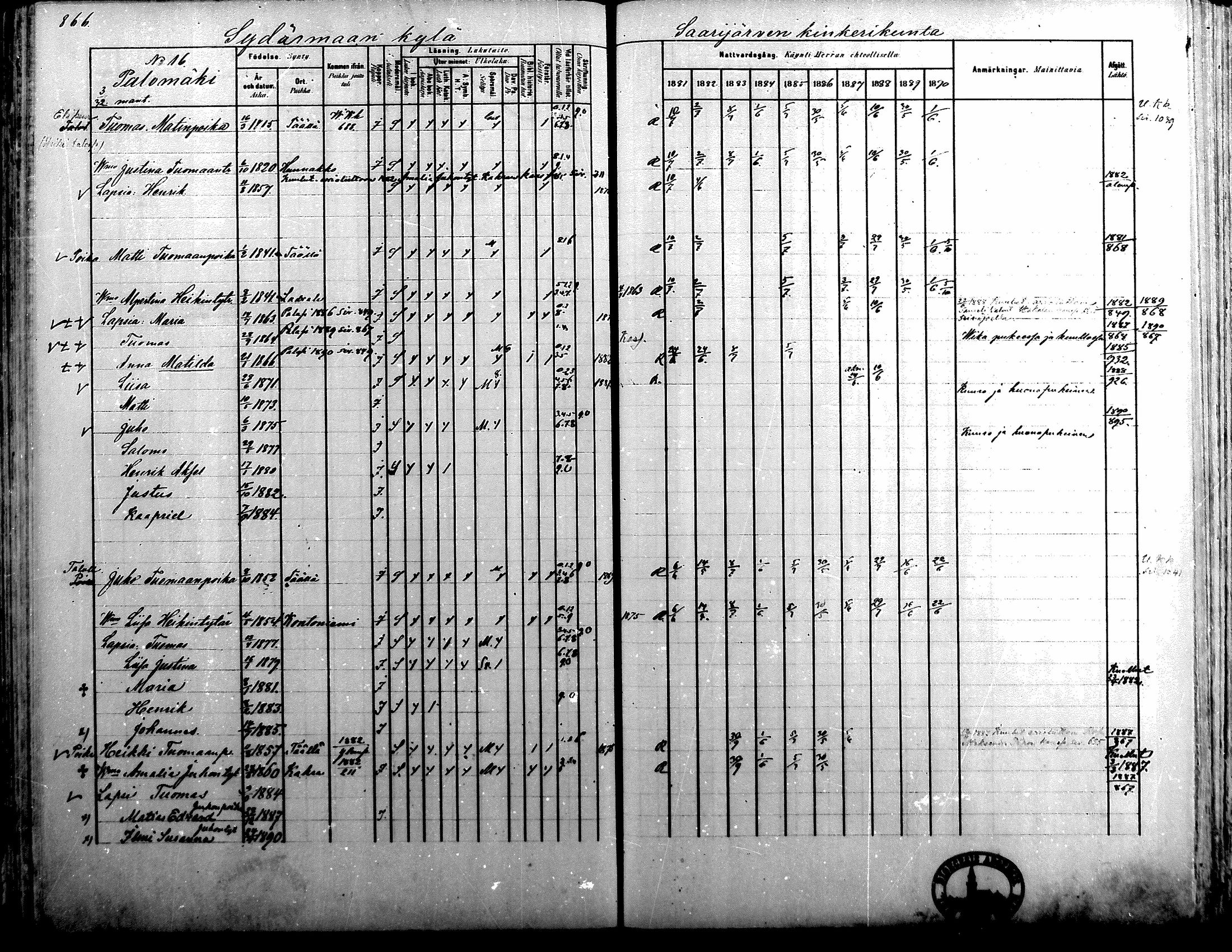 [ ../kirjat/Kirkonkirjat/alavus/rippikirja_1881-1890_mko127-160/kuvat/852.jpg ]