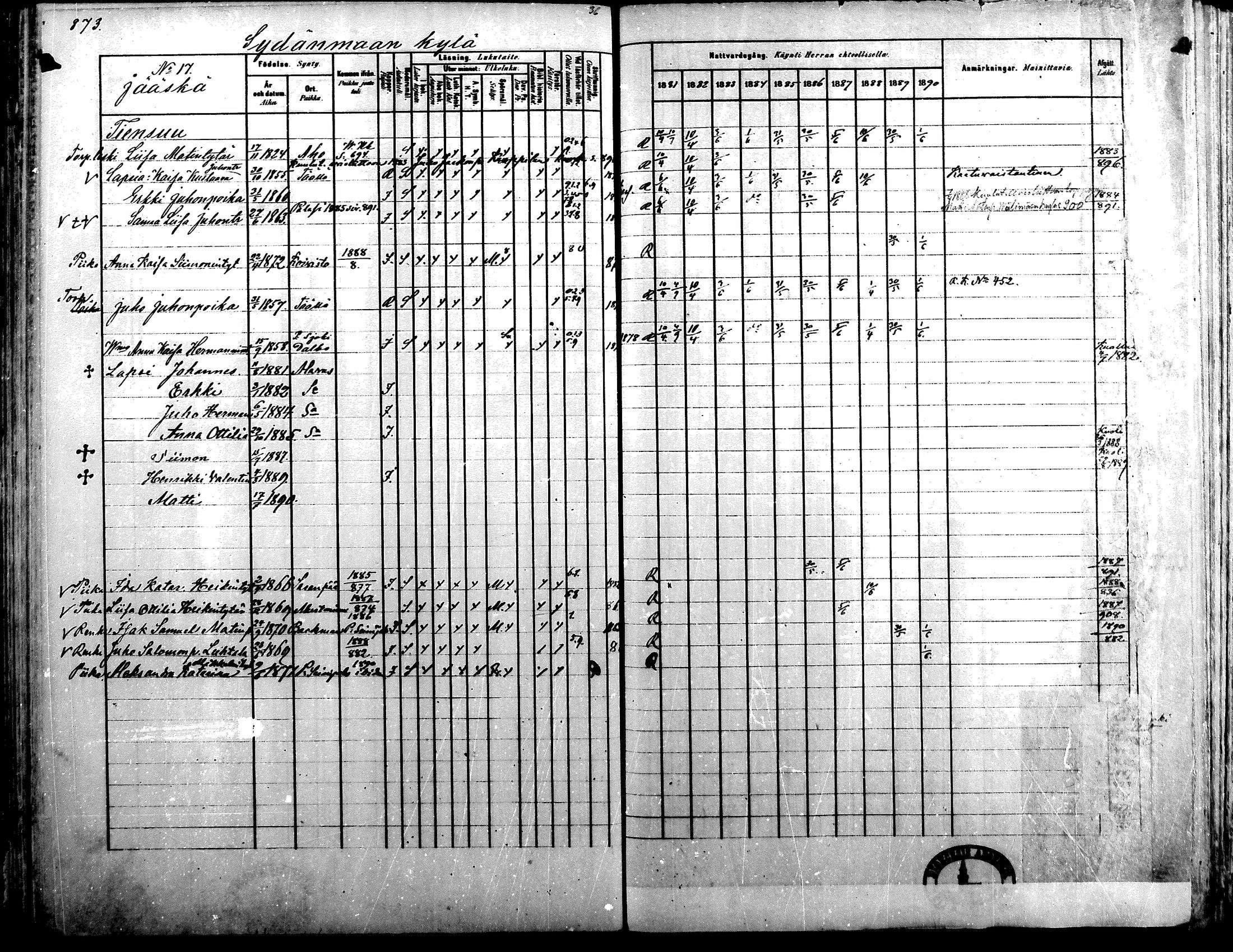 [ ../kirjat/Kirkonkirjat/alavus/rippikirja_1881-1890_mko127-160/kuvat/859.jpg ]