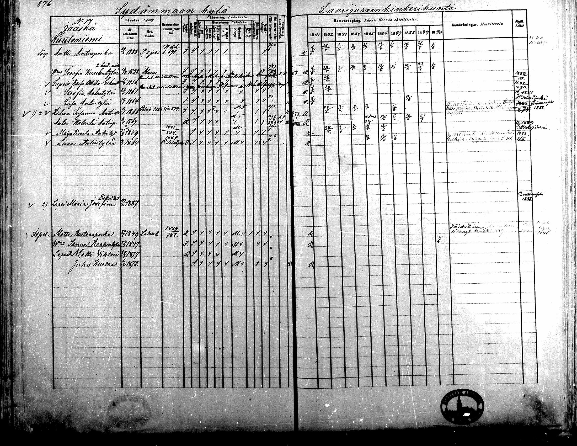 [ ../kirjat/Kirkonkirjat/alavus/rippikirja_1881-1890_mko127-160/kuvat/862.jpg ]