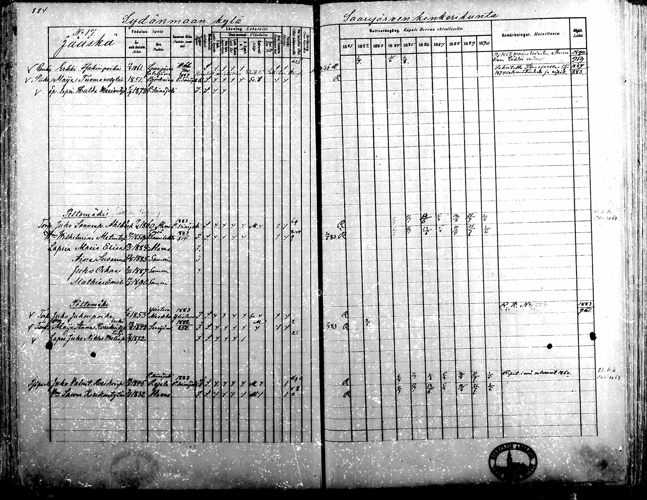 [ ../kirjat/Kirkonkirjat/alavus/rippikirja_1881-1890_mko127-160/kuvat/870.jpg ]