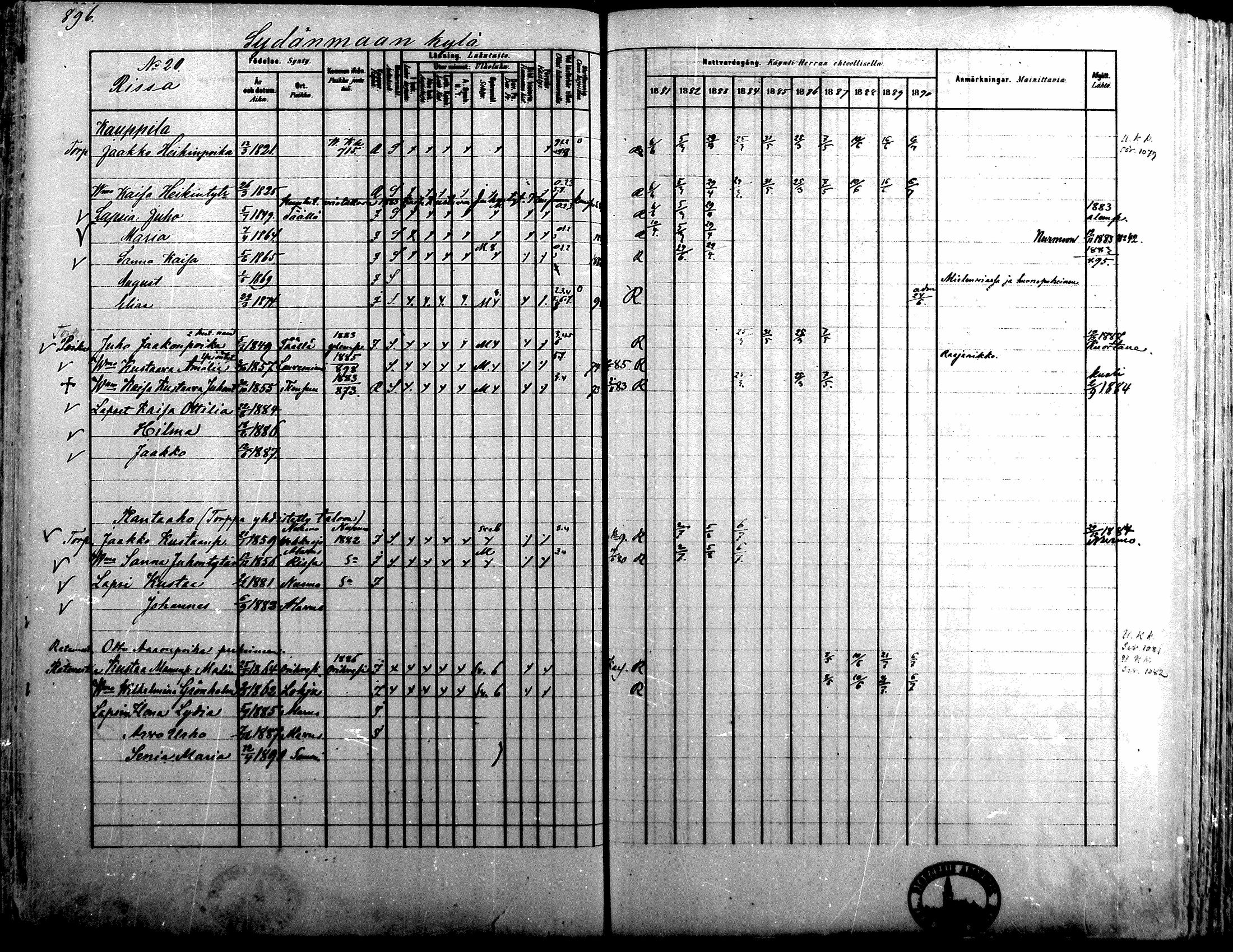 [ ../kirjat/Kirkonkirjat/alavus/rippikirja_1881-1890_mko127-160/kuvat/882.jpg ]