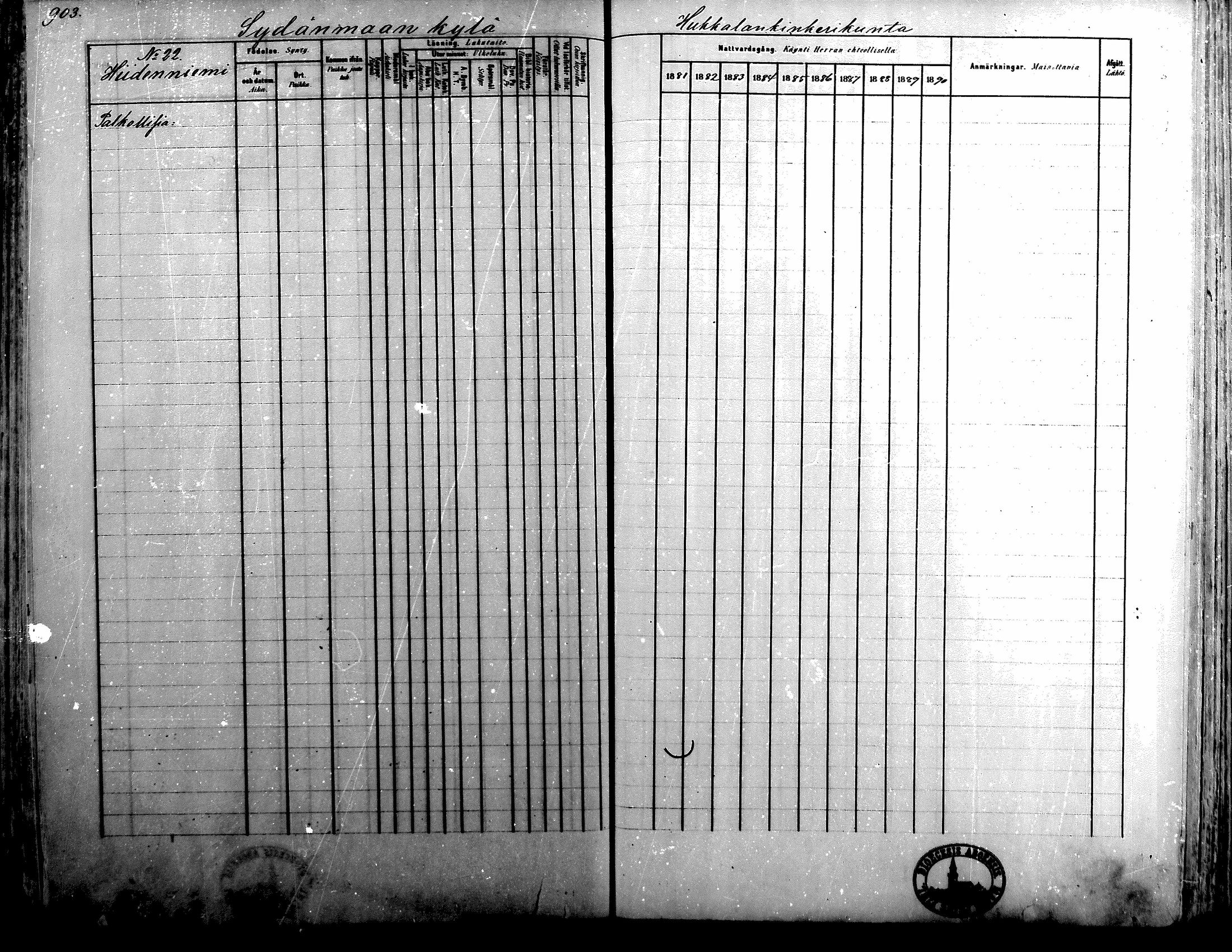 [ ../kirjat/Kirkonkirjat/alavus/rippikirja_1881-1890_mko127-160/kuvat/889.jpg ]