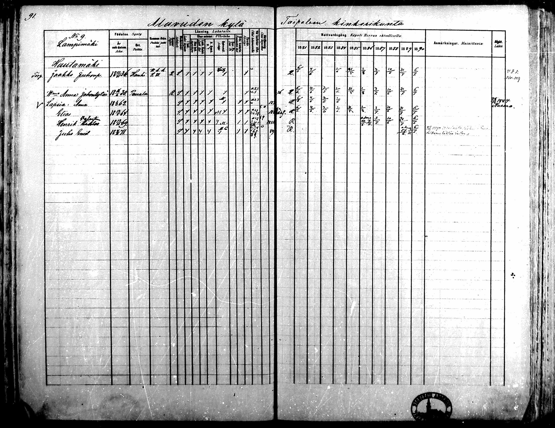 [ ../kirjat/Kirkonkirjat/alavus/rippikirja_1881-1890_mko127-160/kuvat/89.jpg ]