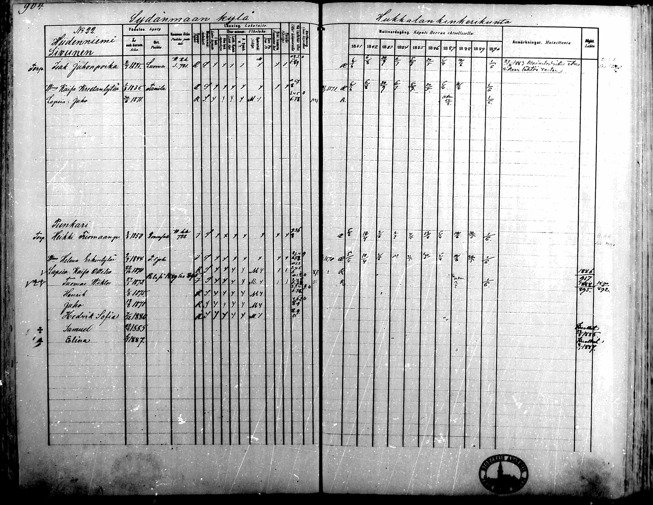 [ ../kirjat/Kirkonkirjat/alavus/rippikirja_1881-1890_mko127-160/kuvat/890.jpg ]