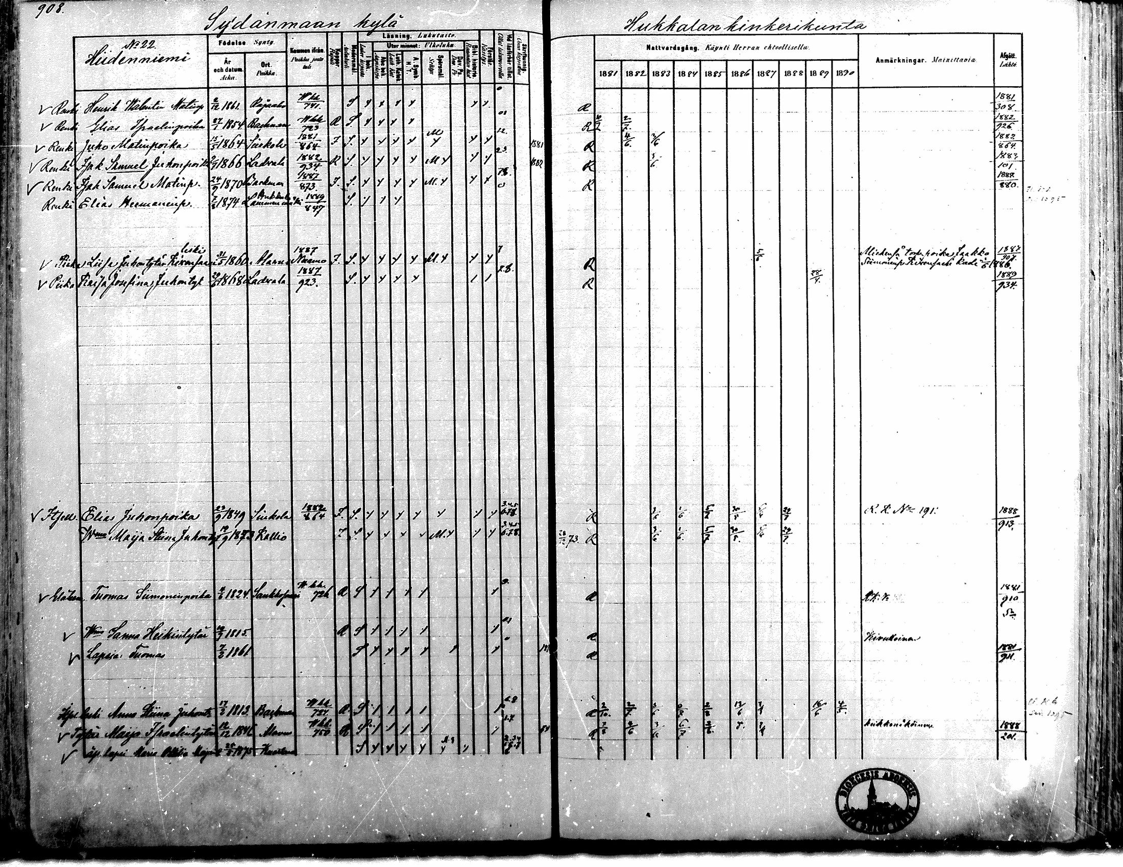 [ ../kirjat/Kirkonkirjat/alavus/rippikirja_1881-1890_mko127-160/kuvat/894.jpg ]