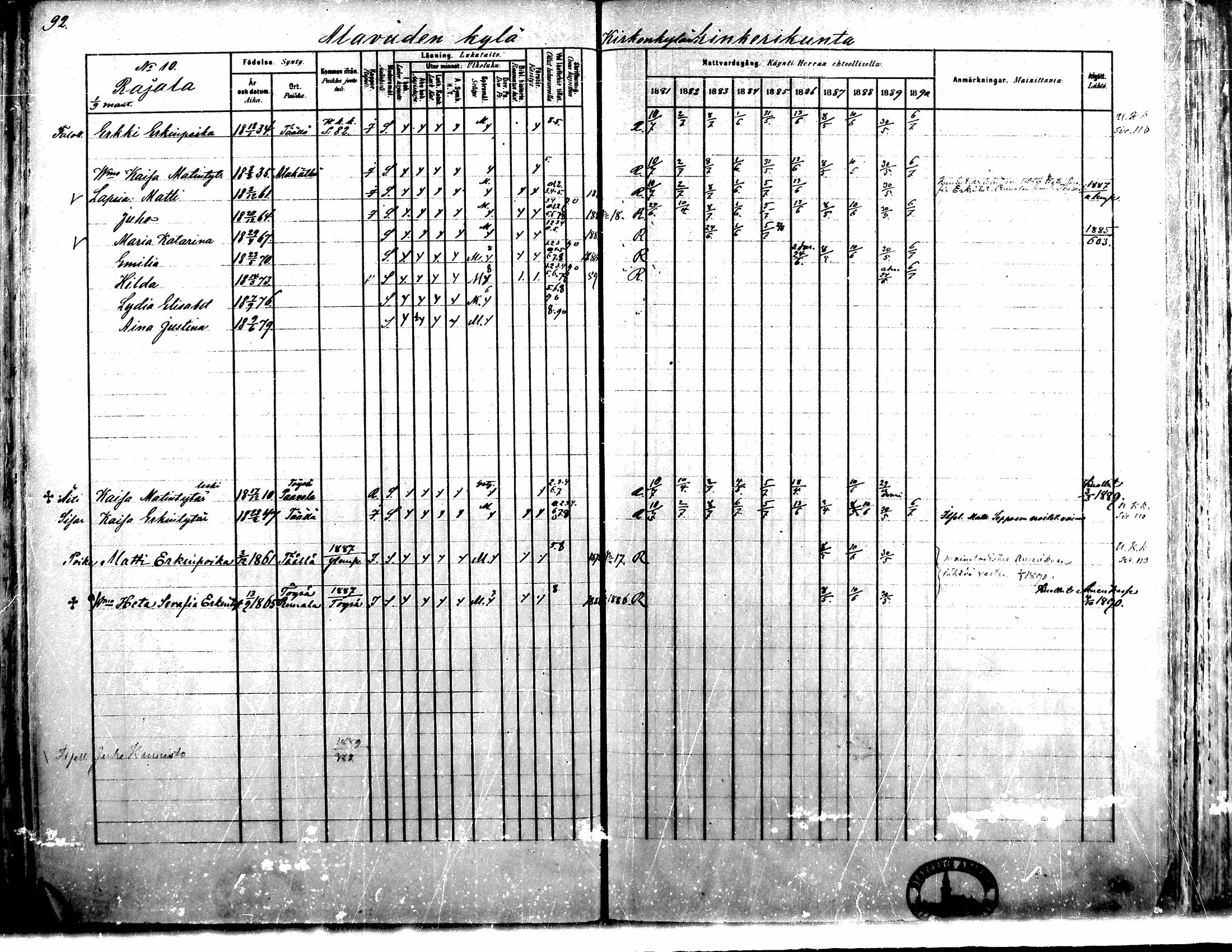 [ ../kirjat/Kirkonkirjat/alavus/rippikirja_1881-1890_mko127-160/kuvat/90.jpg ]