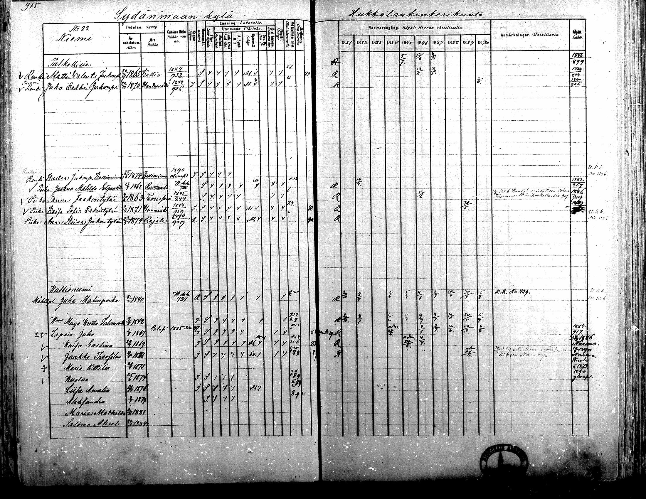 [ ../kirjat/Kirkonkirjat/alavus/rippikirja_1881-1890_mko127-160/kuvat/901.jpg ]