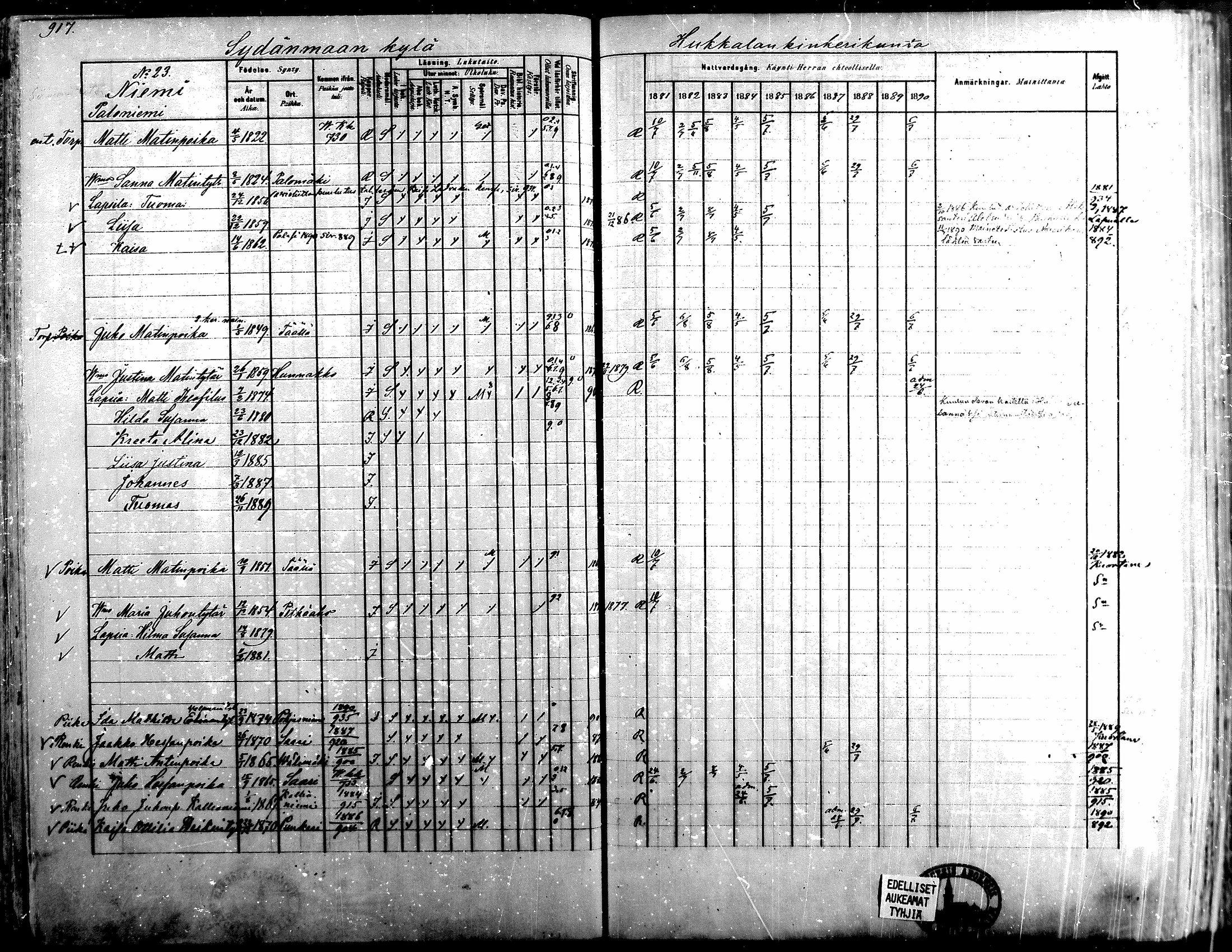 [ ../kirjat/Kirkonkirjat/alavus/rippikirja_1881-1890_mko127-160/kuvat/902.jpg ]