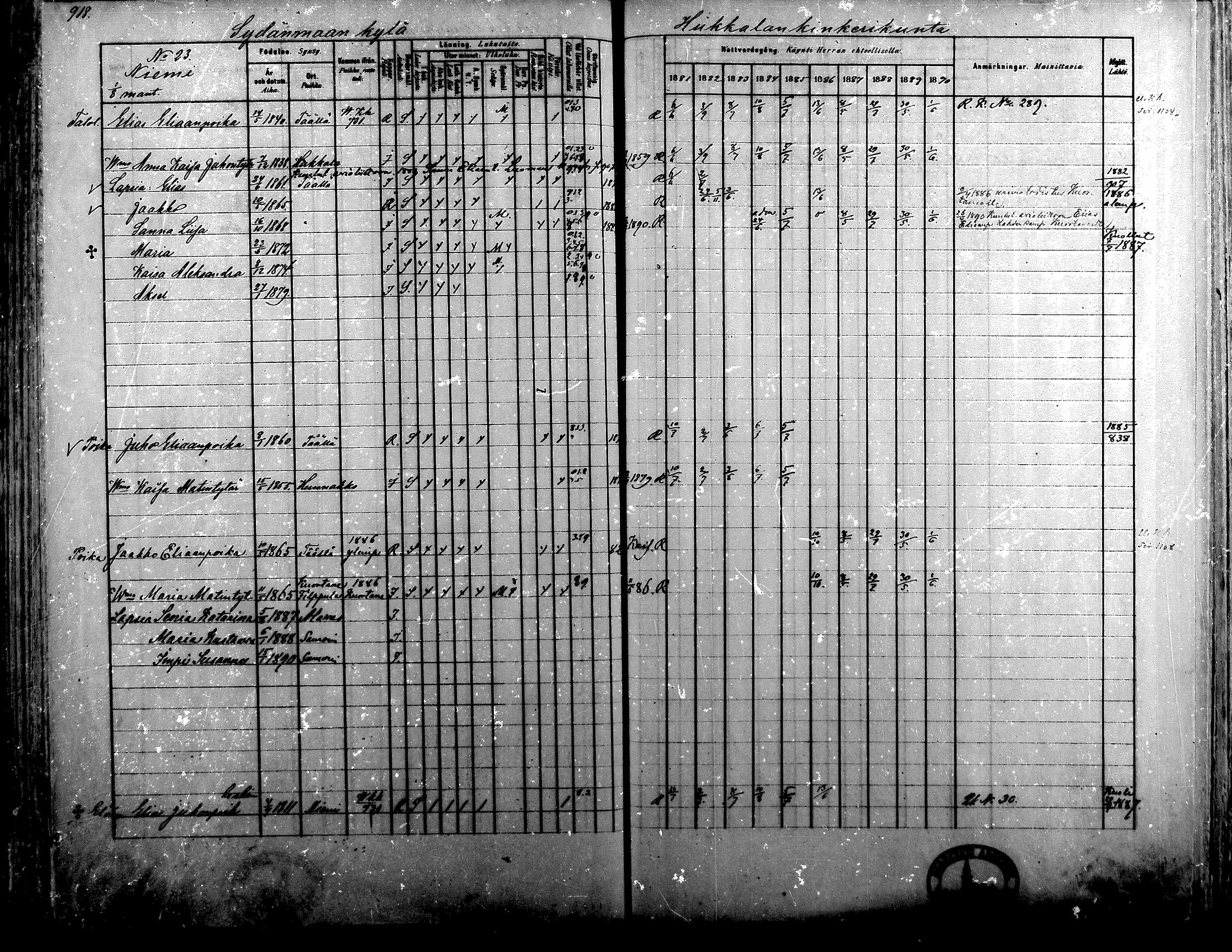 [ ../kirjat/Kirkonkirjat/alavus/rippikirja_1881-1890_mko127-160/kuvat/903.jpg ]