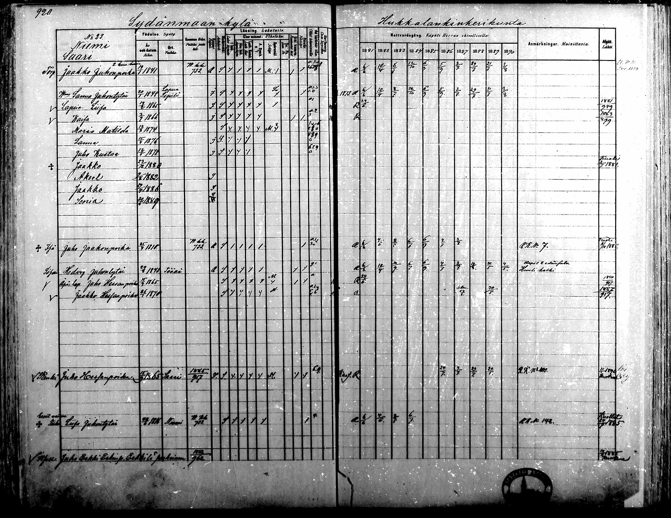 [ ../kirjat/Kirkonkirjat/alavus/rippikirja_1881-1890_mko127-160/kuvat/905.jpg ]
