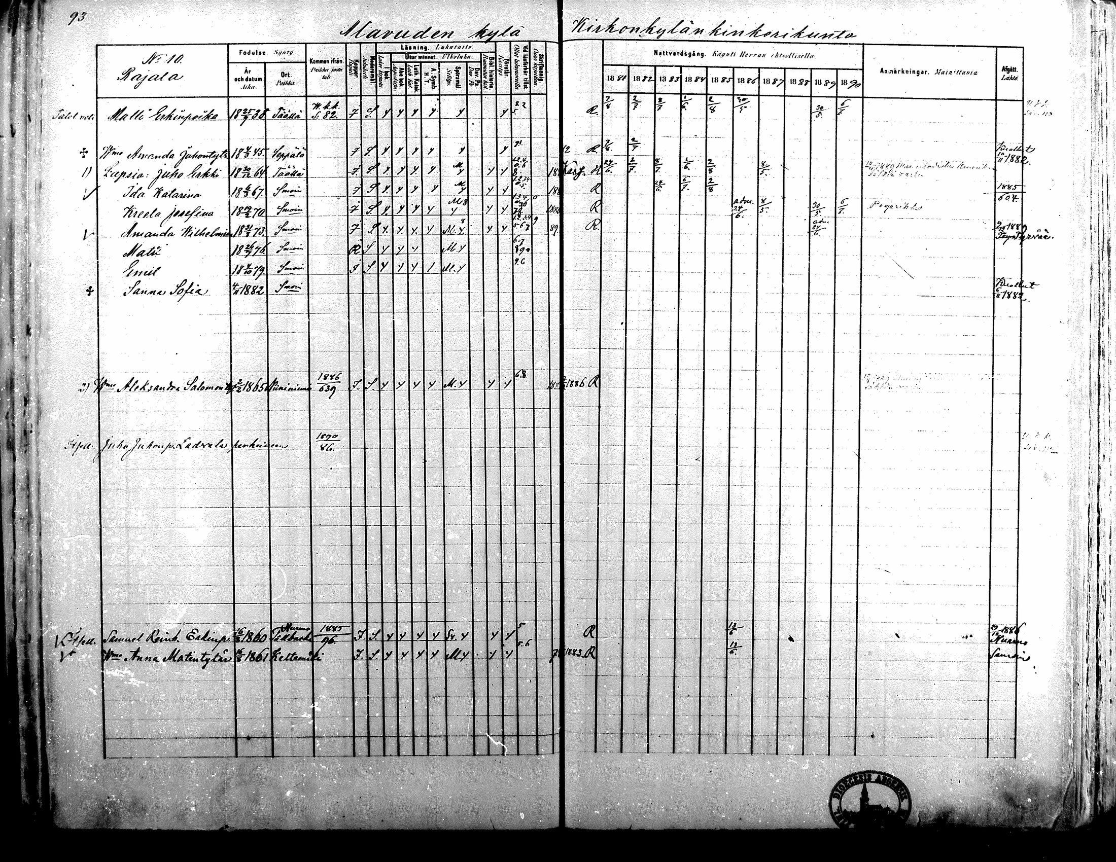 [ ../kirjat/Kirkonkirjat/alavus/rippikirja_1881-1890_mko127-160/kuvat/91.jpg ]